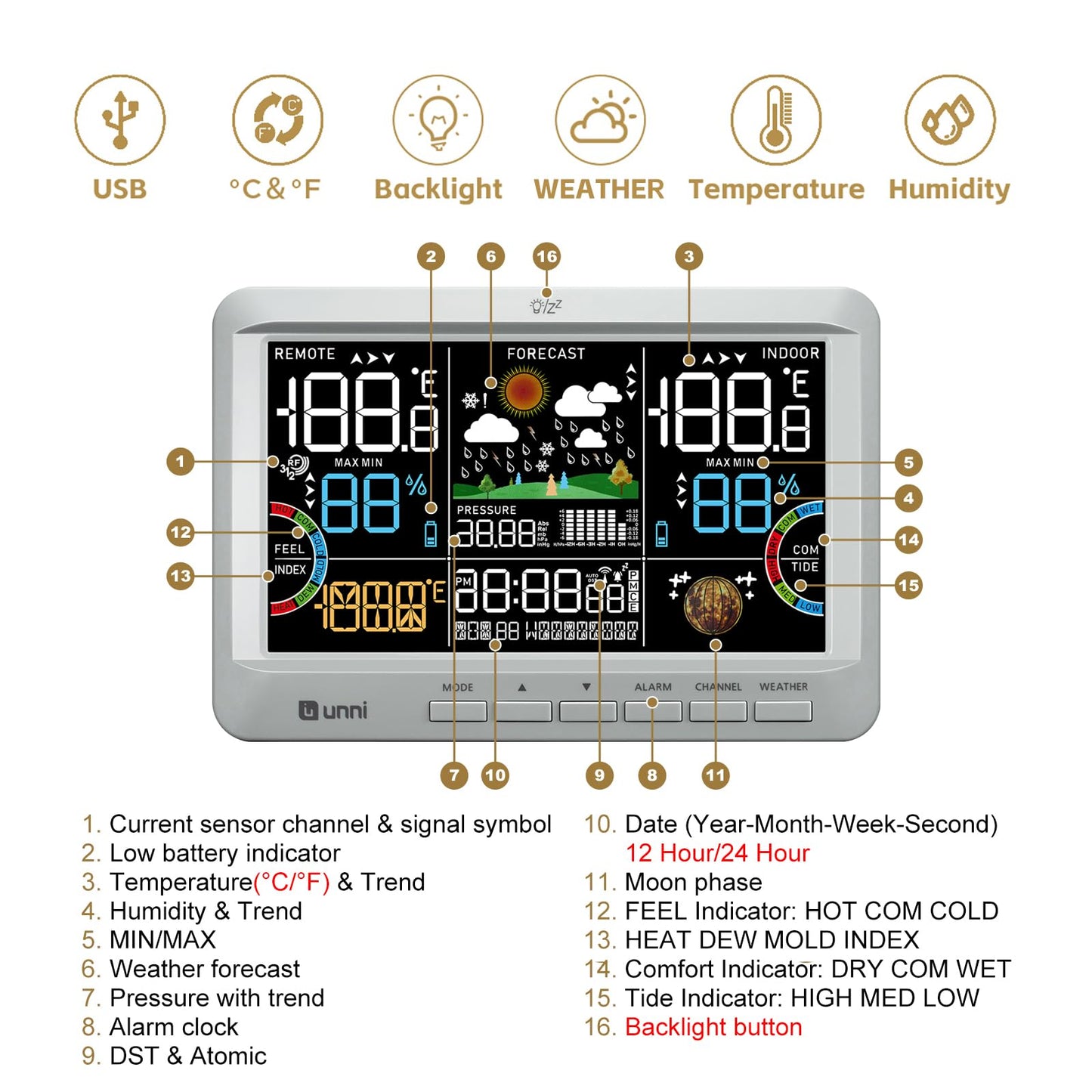 U UNNI Weather Station Wireless Indoor Outdoor Thermometer with Heat Dew Mold, Thermometer Inside Outside with Calendar and 3 Adjustable Backlight