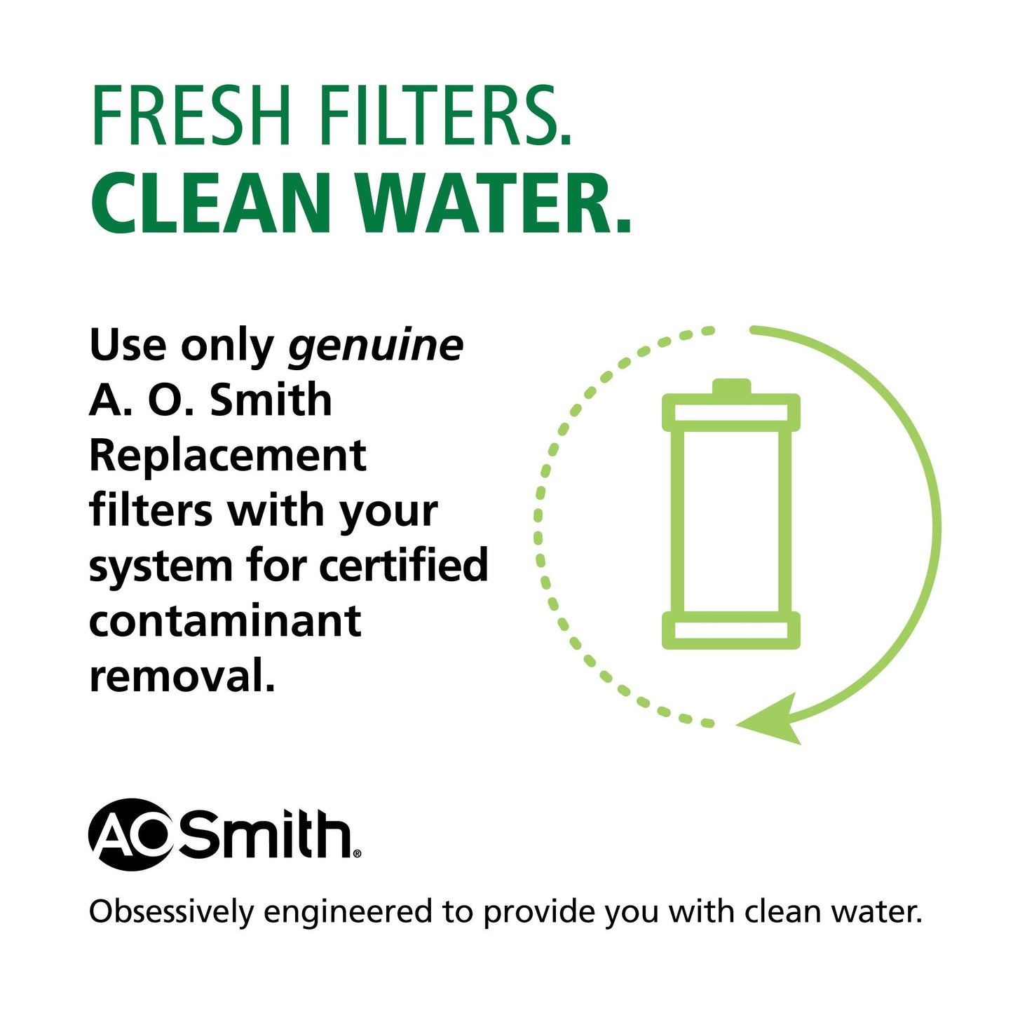 Reverse Osmosis Membrane Replacement for The AO-US-RO-MB-4000 - Not Compatible with SmartFlow Systems
