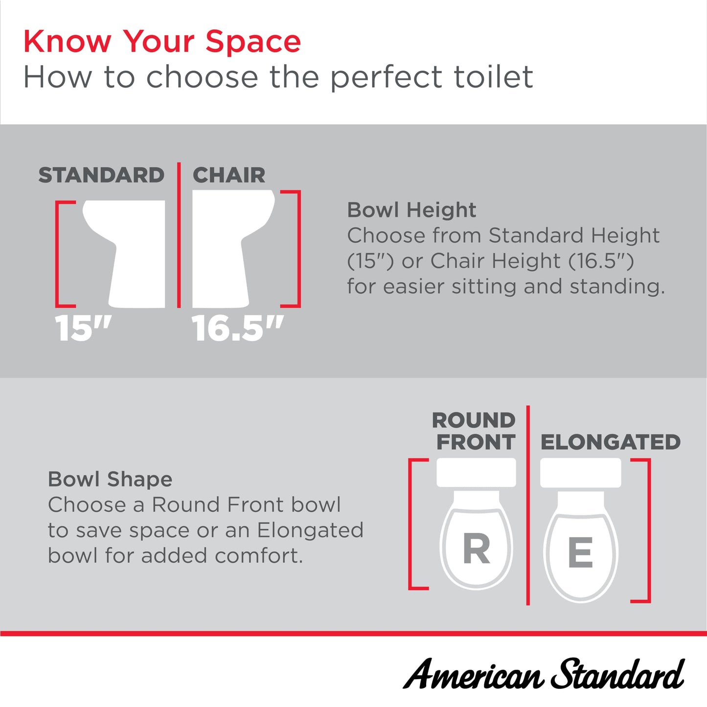 American Standard 5020A65G.020 Traditional Toilet Seat, White