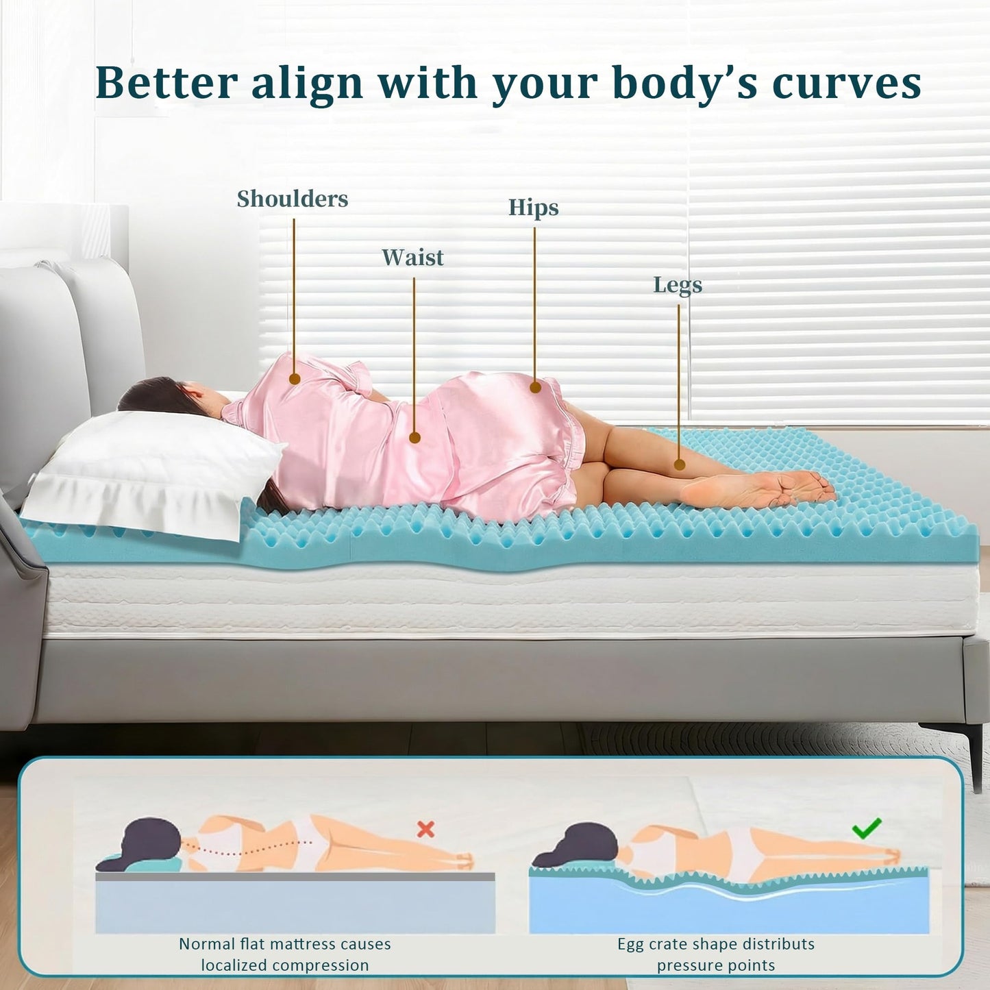 Zyerch 2 Inch Memory Foam Mattress Topper Twin XL, Egg Crate Twin XL Mattress Topper with Cooling Gel, Pressure Relief Plush Feel Breathable Bed Toppers for Bedroom, College, Dorm, RV