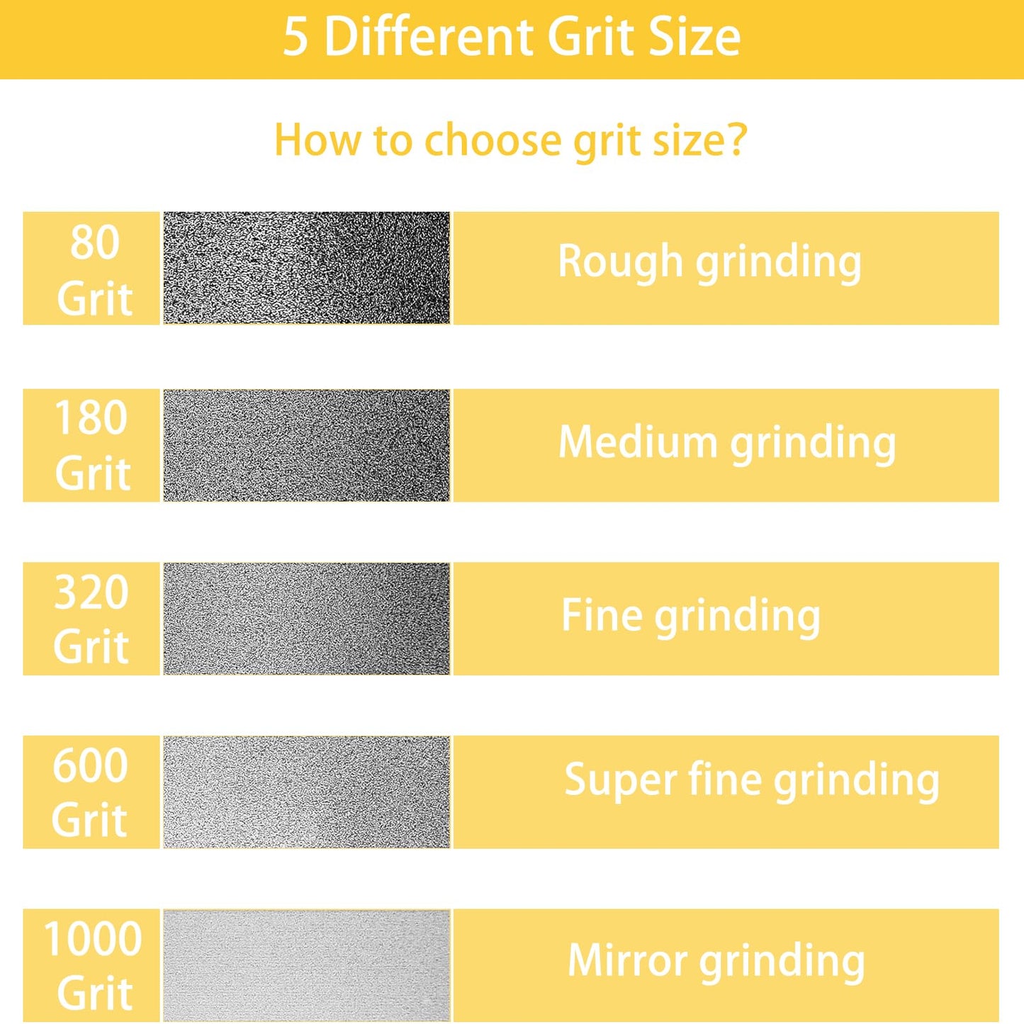 MORESUPERHARD CBN Grinding Wheel 6 inch 1000 Grit,1/2" Bore,1" Wide,forAll Kinds of 6 inch Bench Grinders,for Sharpening High Speed Steel Tools WoodTurining Tools(1000 Grit)