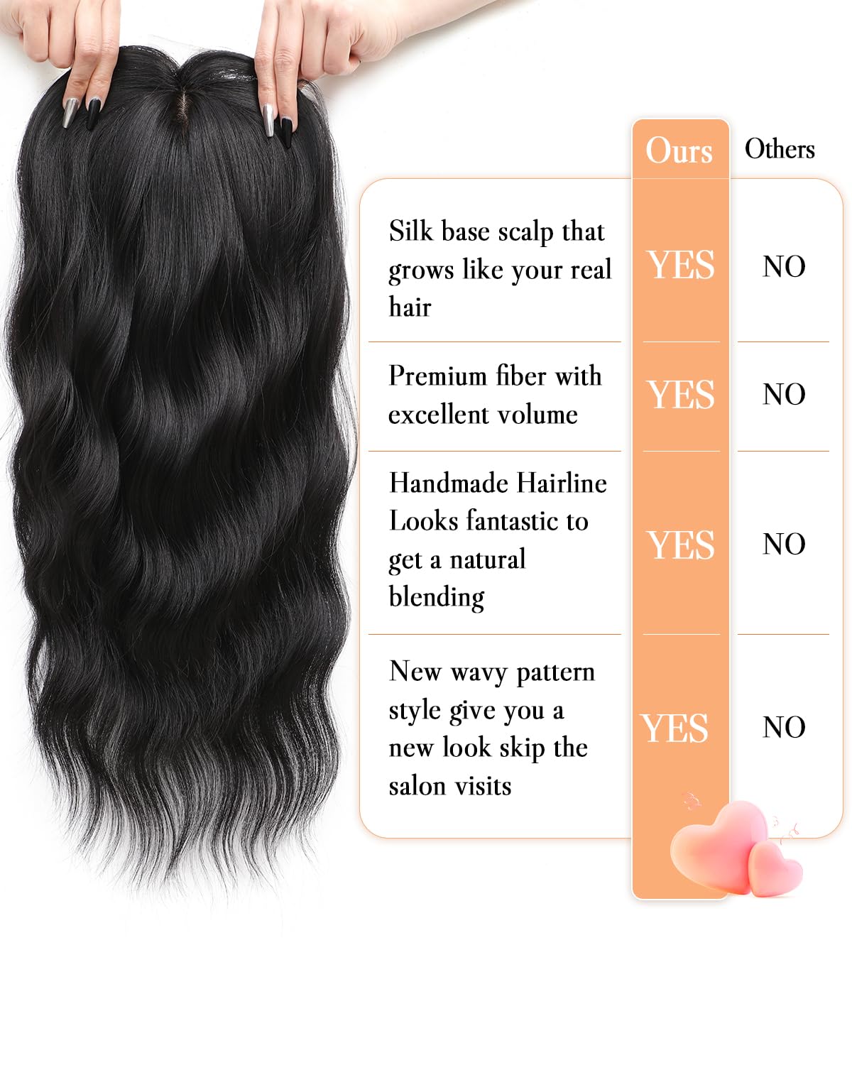 Hair Toppers for Women 20inch Wavy Hair Toppers for Women Toppers Hair Pieces for Women with Thinning Hair Ombre Highlight Synthetic Wig Clip In Hair Topper Wiglets with Fringe Bang Add Hair Volume