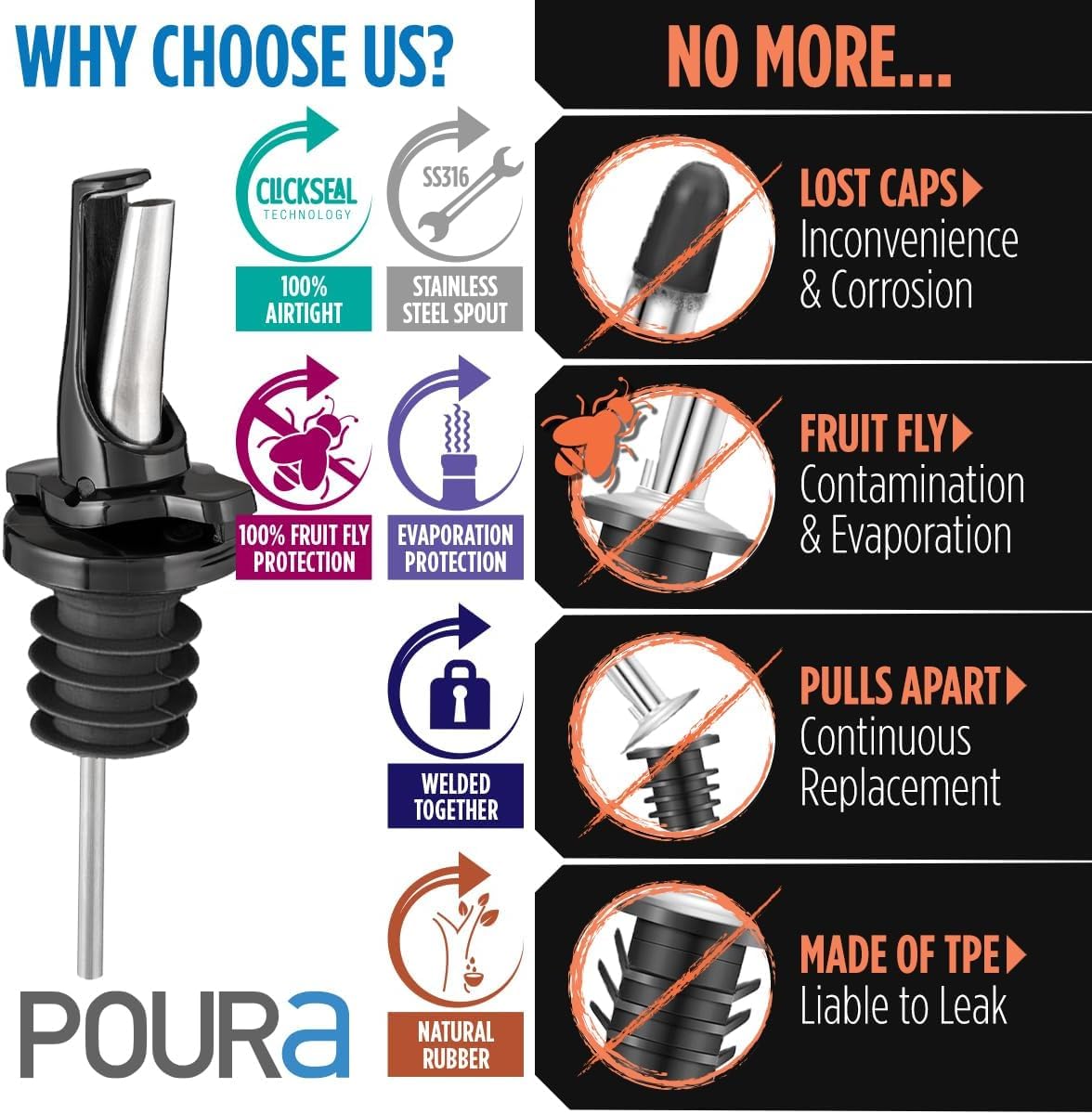 3-in-1 Liquor Pour spout with Built-in Fruit Fly Protection - Dishwasher Safe Hygienic Alcohol Speed Spouts - Also for Olive Oil, Juice, Syrup. Black 6 Pack with 6 Adapters for Large Neck Bottles