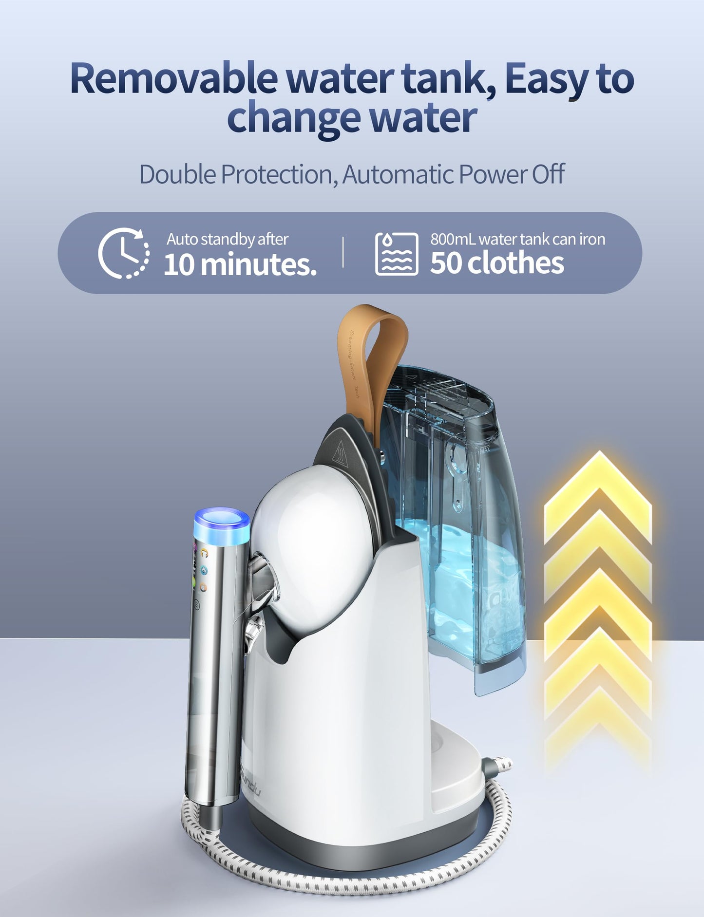 Sundu 1500W Professional Garment Steamer, 2-in-1 Vertical & Handheld for Wrinkles, 6 Steam Modes, 30-Second Heat Up, 800mL Tank, Auto Shut-Off, Portable & Standing Design, White