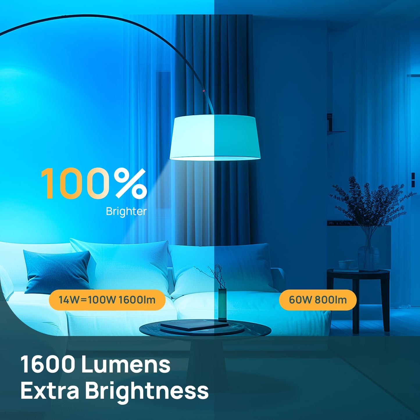 Linkind Smart Light Bulbs, 1600LM (100W Equivalent) Smart Bulb, Compatible with Alexa, RGBTW Color Changing Bulb Music Sync, 2.4GHz Wi-Fi & Bluetooth, LED Alexa Light Bulbs 14W, A21 E26, 6Pack