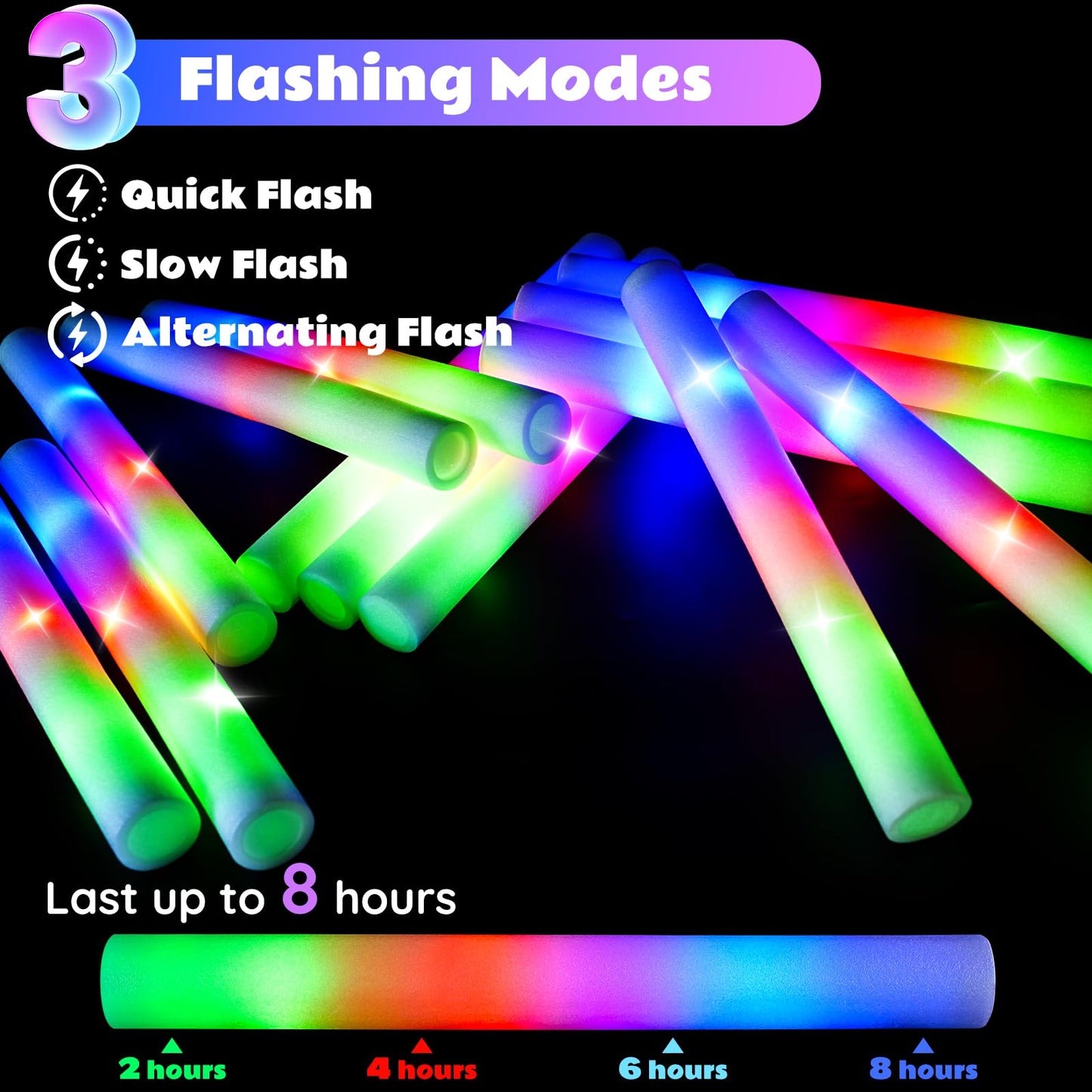 SHQDD 72PCS Foam Glow Sticks Bulk, Light Up in the Dark Party Supplies with 3 Colorful Flashing Modes, Glow Party Pack for Wedding, Birthday, Raves, Concert, New Year, Carnival, Halloween, Christmas