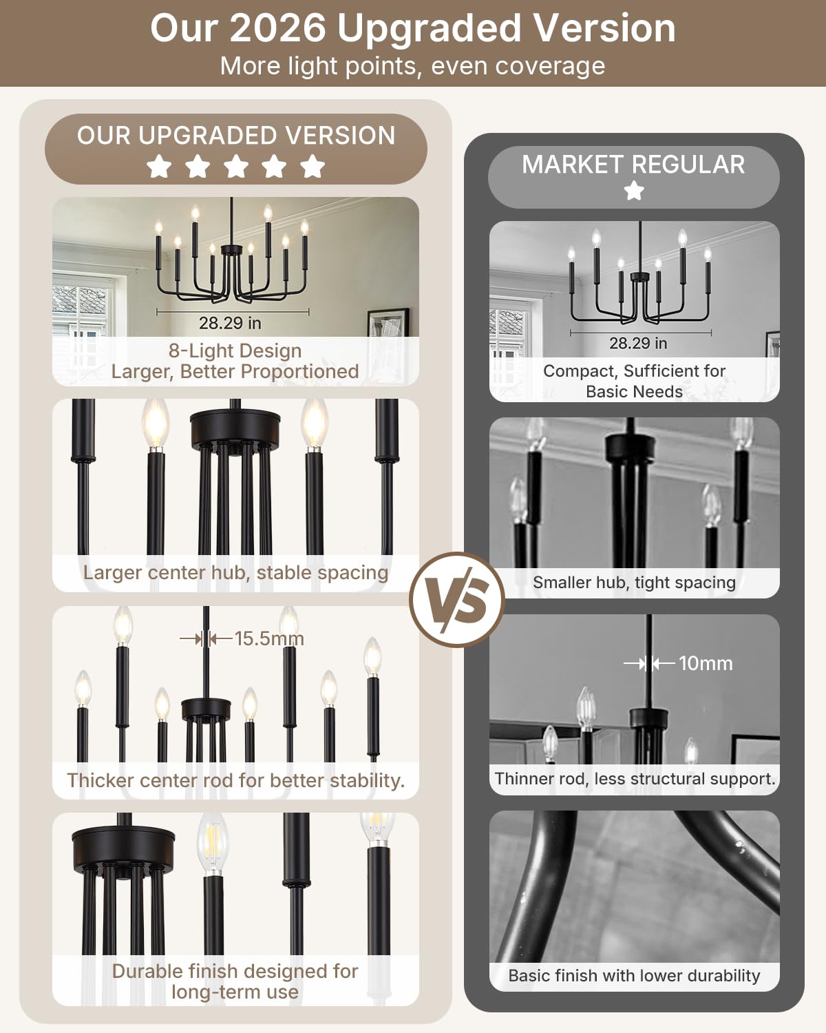 Yunnix 8 Light Black Chandelier, Farmhouse Chandelier for Dining Room Light Fixture Hanging, Industrial Modern Chandelier for Bedroom, Entryway, Foyer, Staircase, Kitchen and Living Room