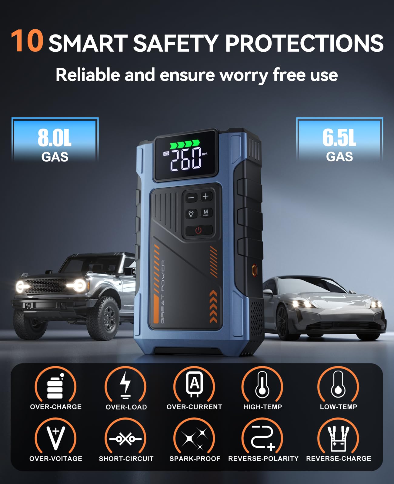 Car Battery Charger Jump Starter with Air Compressor, 4500A Jumper Box for Car Battery Portable Booster Jump Pack, 12V Jumpstart Combo 150PSI Tire Inflator Air Pump(Up to 8.5L Gas/7.0L Diesel)