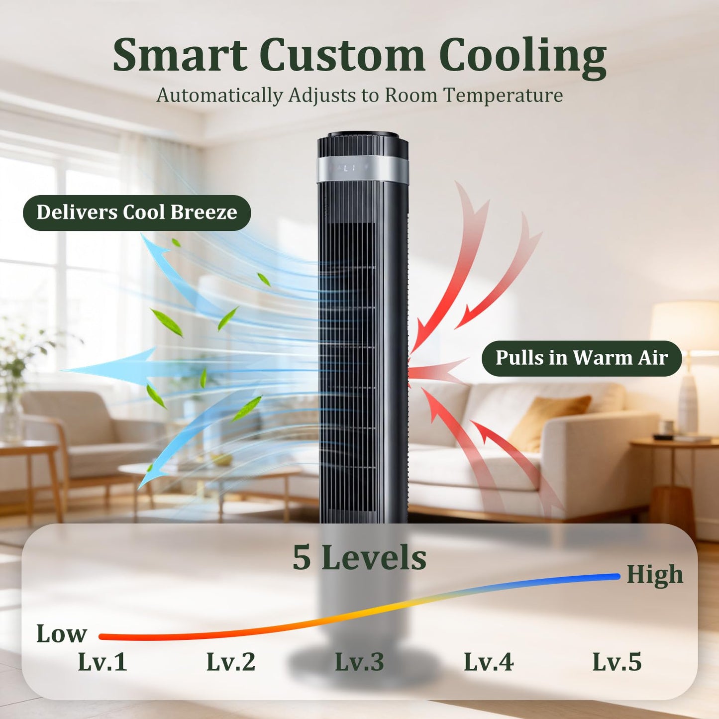 Tower Fan for Bedroom, 28dB Quiet Bladeless Oscillating Standing Fan with Remote, 5 Speeds & 4 Modes, 12H Timer, LED Display, 22.3ft/s High Velocity Cooling Floor Fan for Home, Office (Black)