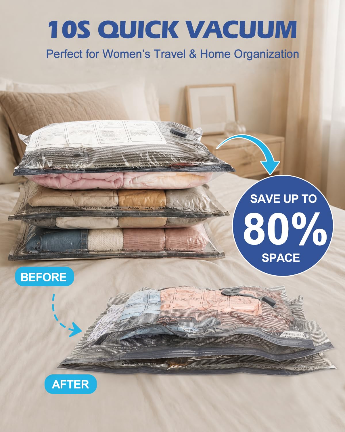 Fantictas Vacuum Storage Bags for Travel 18 Pack Combo Space Saver Bags with Rechargeable Pump Vacuum Seal Bags for Clothing and Clothes Carry-on Size Vacuum Bags for travel Compression Packing Bags