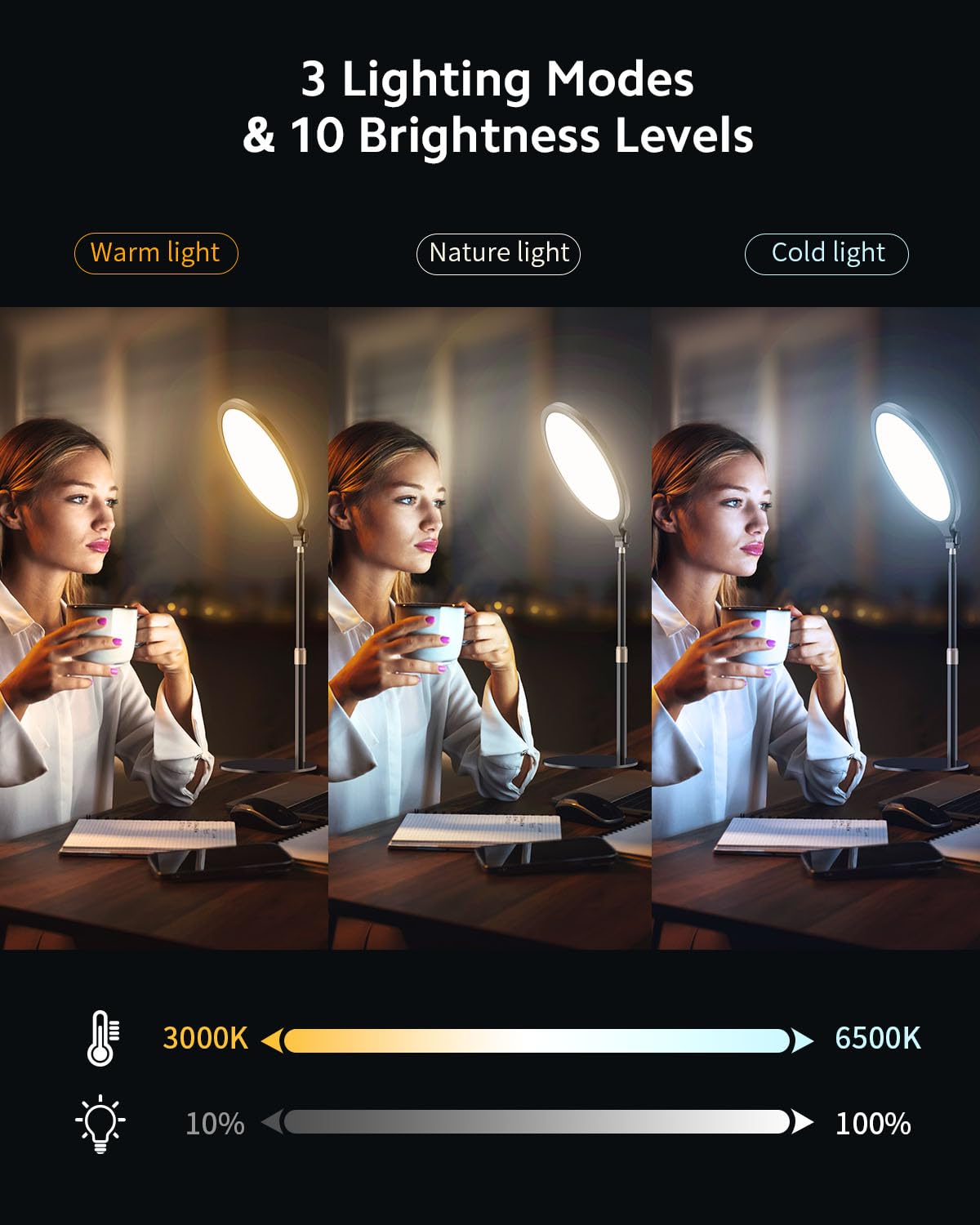 Ring Light with Stand for Zoom Meetings, 360° Rotate 10.5" Zoom Lighting for Computer Video Conference Light Desk Light, LED Full-Screen Zoom Light with Phone Holder for Live Streaming, Video Call