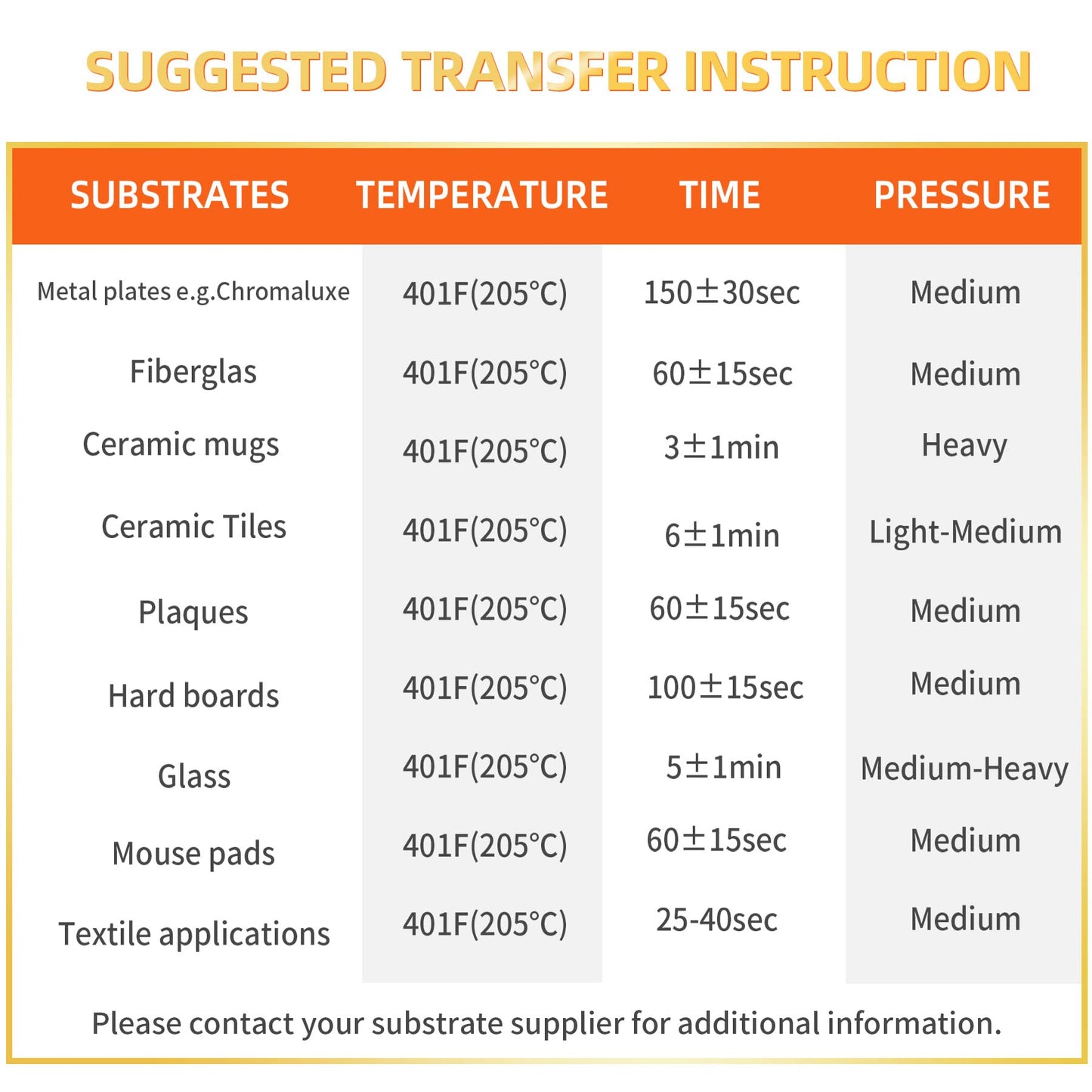 A-SUB Sublimation Paper Roll 105gsm 13 Inch x 300 Feet Quick Drying Compatible with Inkjet Printer
