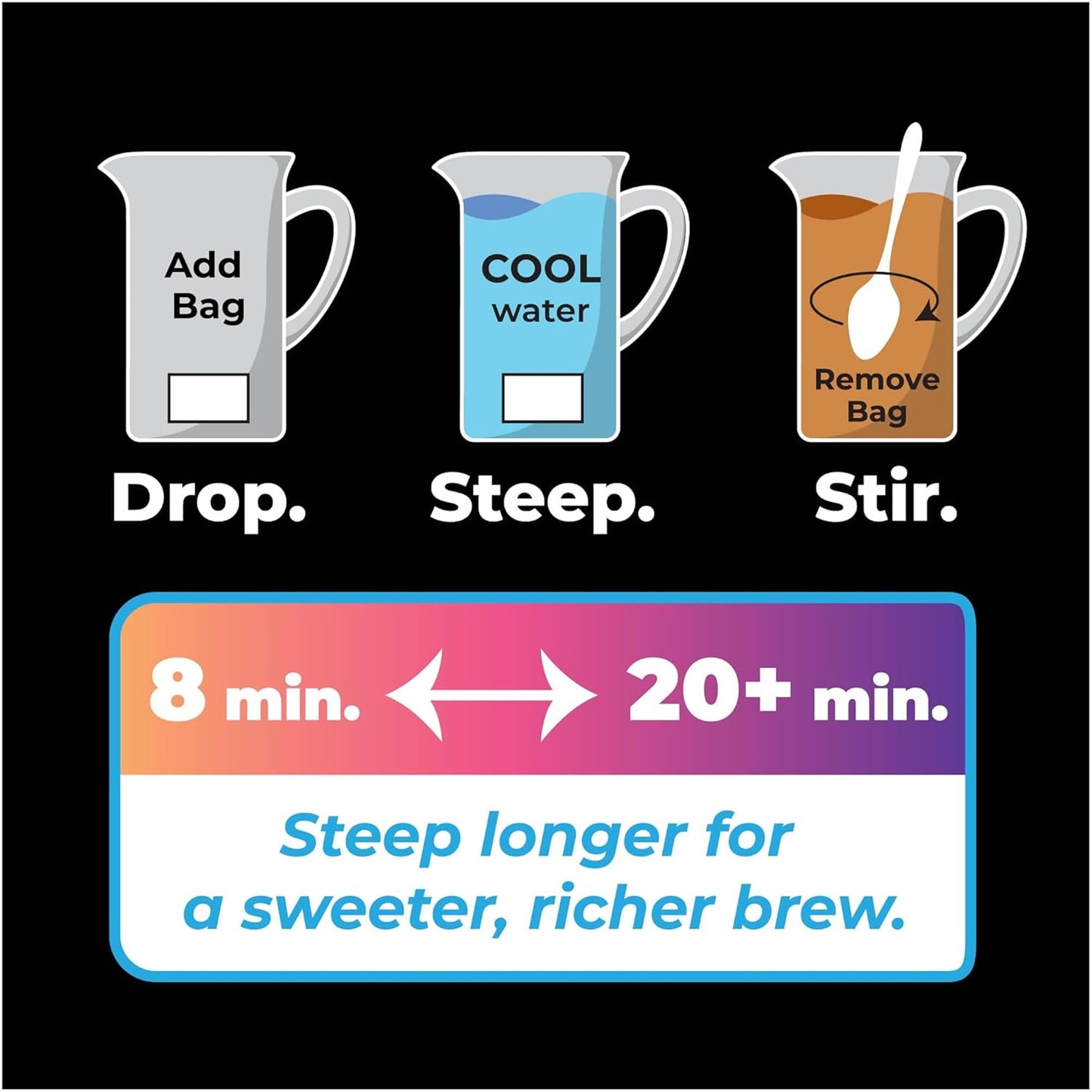 Cane Brew Peach Sweet Tea – Flavored Iced Teas, Family Size Pack – No Boil, Zero Mess – Specialty Cold Brew for Home & Travel, 16 Half Gallon Bags