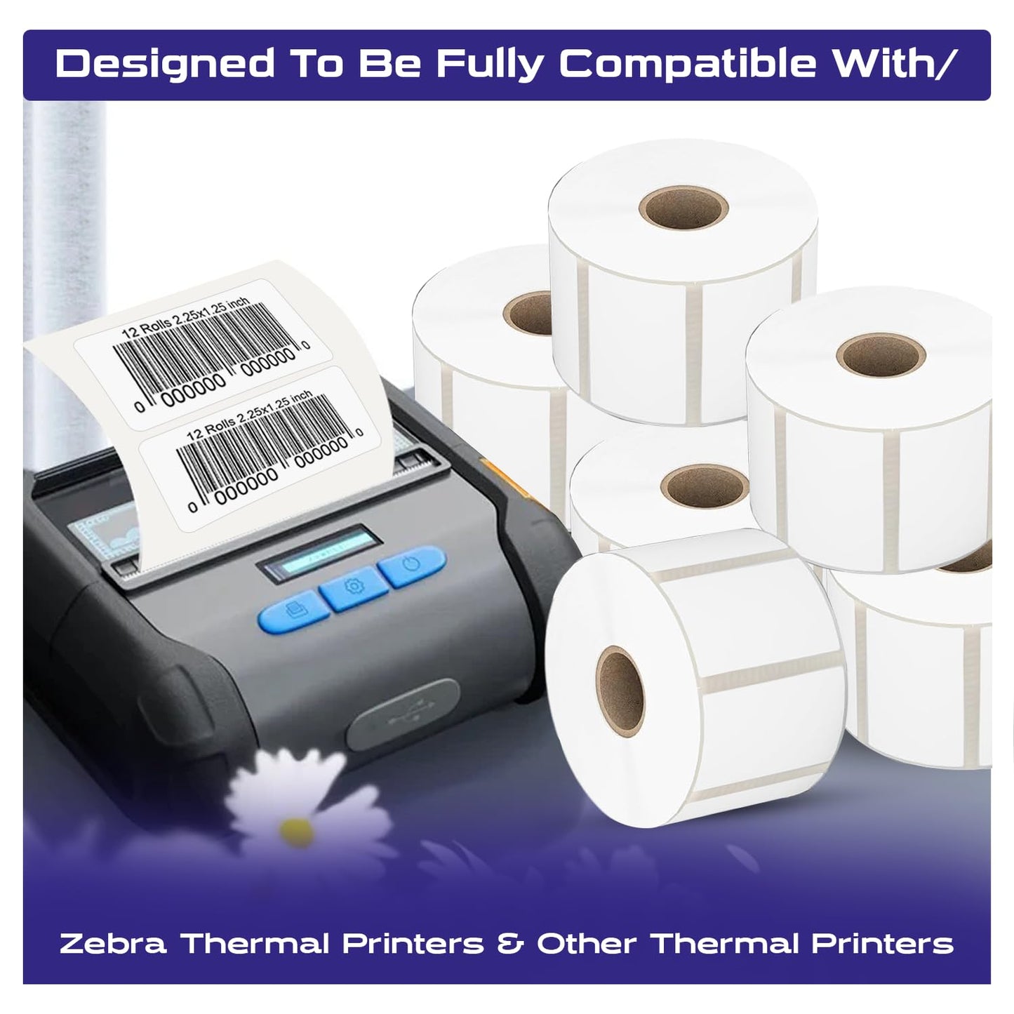 CEPRICO 2.25” x 1.25” Direct Thermal Labels – 12 Rolls (1000 Labels/Roll) Perforated Waterproof Barcode Address Sticker, Self-Adhesive White Label, Compatible w/Zebra & Rollo Printers for FBA Shipping