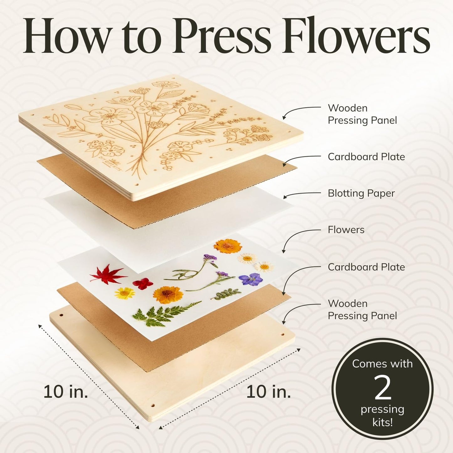 DIY Gift Kits Dried Flower Press Kit - Easy Dried Flower Crafting & Preservation - Adult Beginner Gift Set - 10x10 Inch Wooden Panels, Set of 2