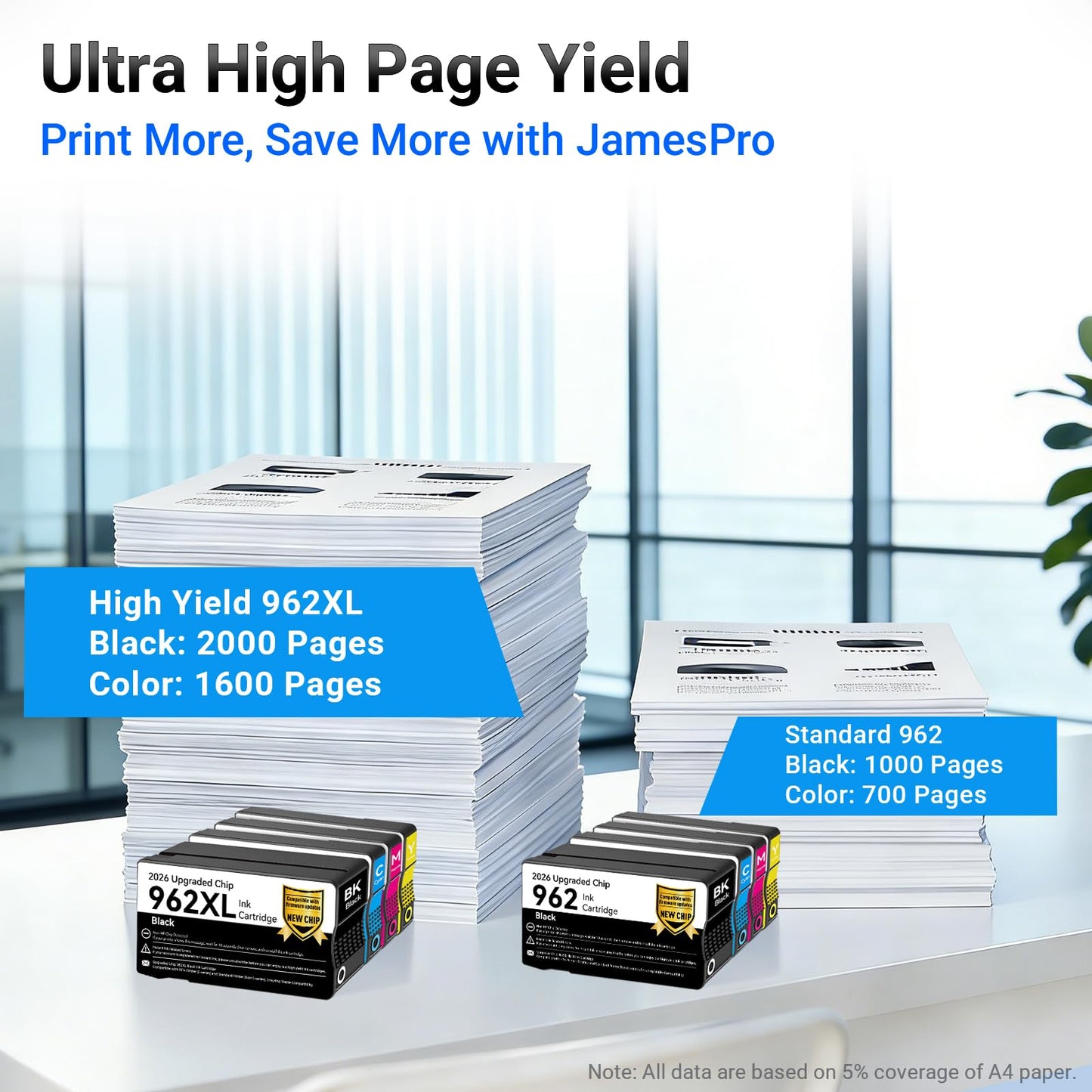 JamesPro Upgraded Chip 962XL Ink Cartridges Combo Pack Replacement for HP 962 Ink Cartridges Compatible with HP OfficeJet 9015e 9010 9015 9025e Printer, Work with HP+ Service, Supports Printer Updates