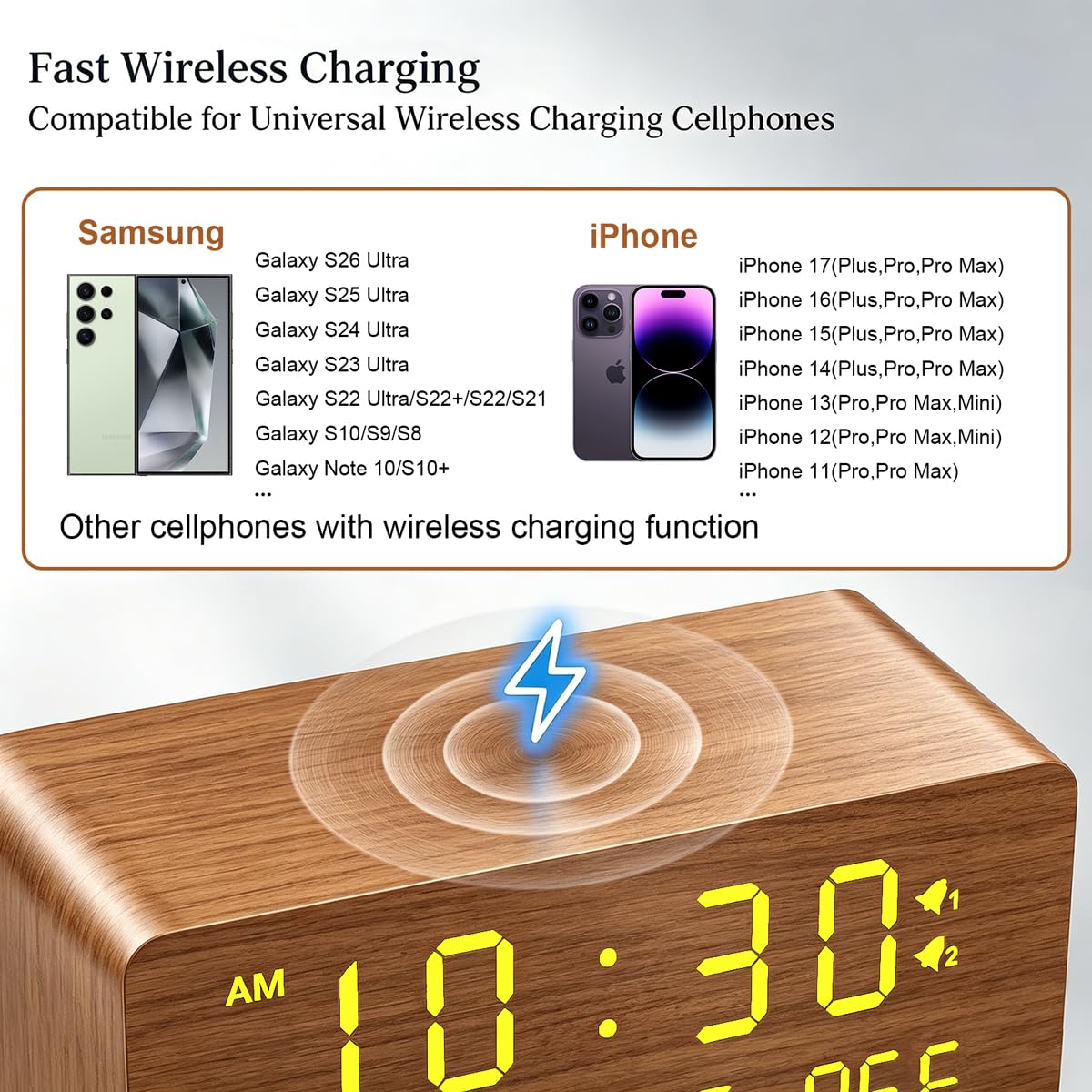 Andoolex Wooden Digital Alarm Clock with Wireless Charging, 0-100% Adjustable Brightness Dimmer and Alarm Volume, Weekday/Weekend Mode, Dual Alarm, Snooze, 12/24H, Wood LED Clock for Bedroom (Brown)