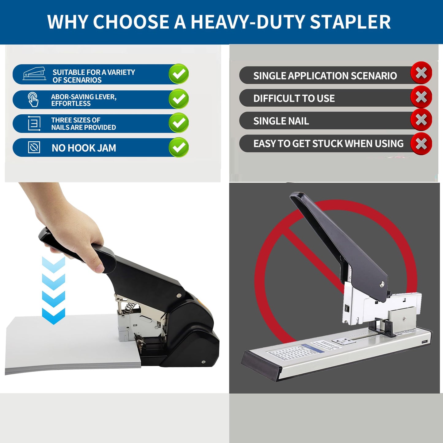 ZFYOUNG Labor-Saving Heavy Duty Stapler,240 Sheets High Capacity, Large Office Stapler,Large Industrial Stapler,3000 Staples Included,Easy to Bind.