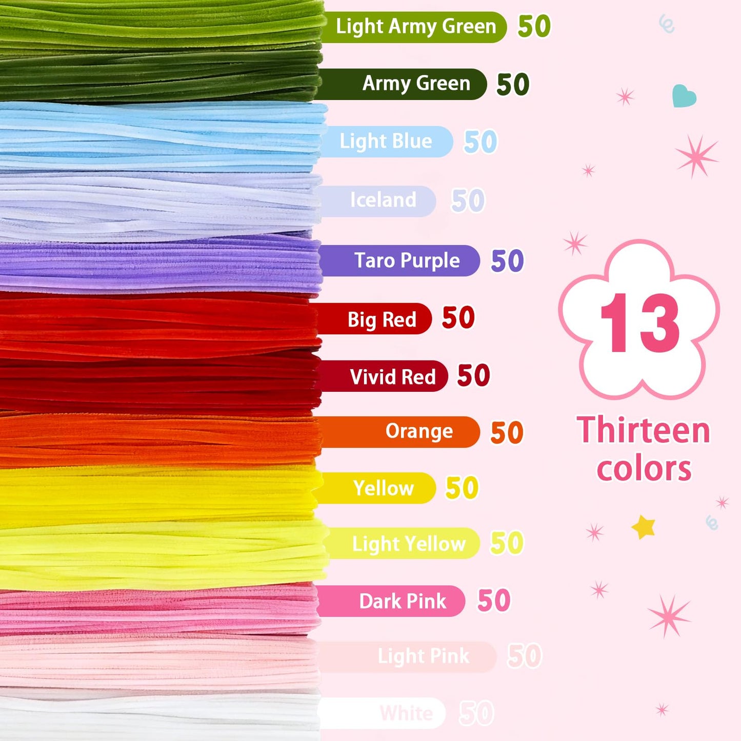 URADIART 650pcs Pipe Cleaners Craft, Bulk Pipe Cleaner Flower Kit,13 Colors Chenille Stems Limpia Pipas para Manualidades with Instruction Accessories for Floral Arrangements,Art and Craft Projects