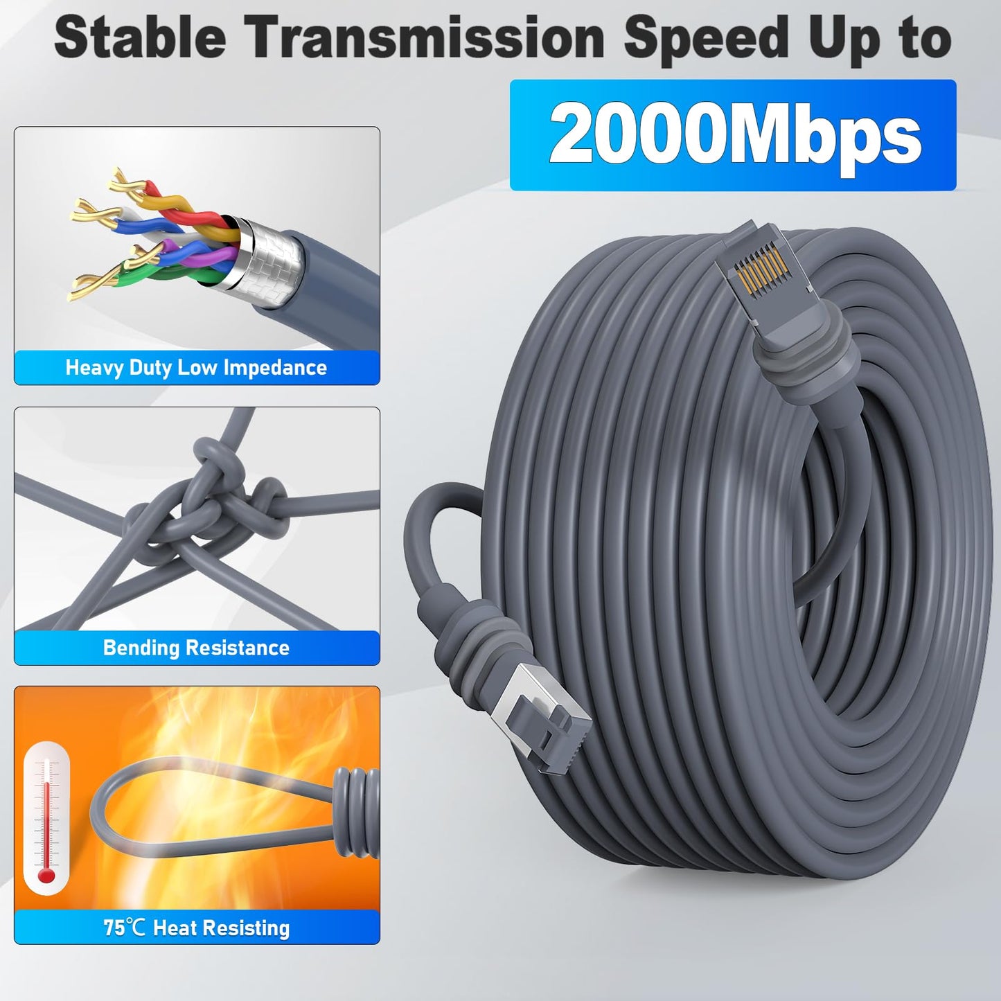 150ft Starlink Gen 3 Cable - 6.5/75/100/150ft High-Speed Weatherproof Starlink Standard Actuated Generation 3 Replacement Extension Cord for SpaceX Star Link V3 Dish, Grey