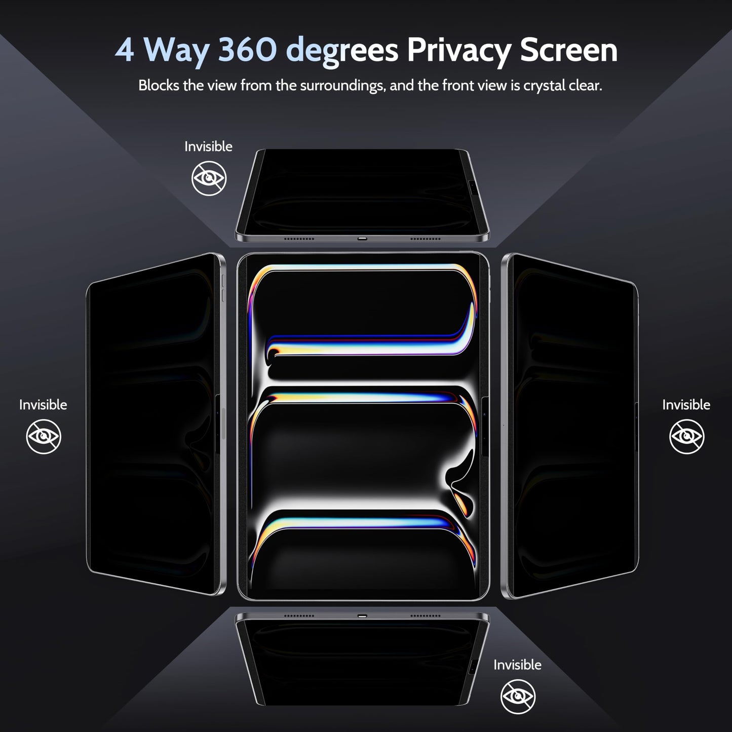 Peslv 4-Way Magnetic Privacy Screen for iPad Pro 13 Inch 7th (2024, M4),360 Removable Anti Blue Light Glare Spy Private Filter, High Sensitive Bubble-Free Easy Install Black Security Screen Protector