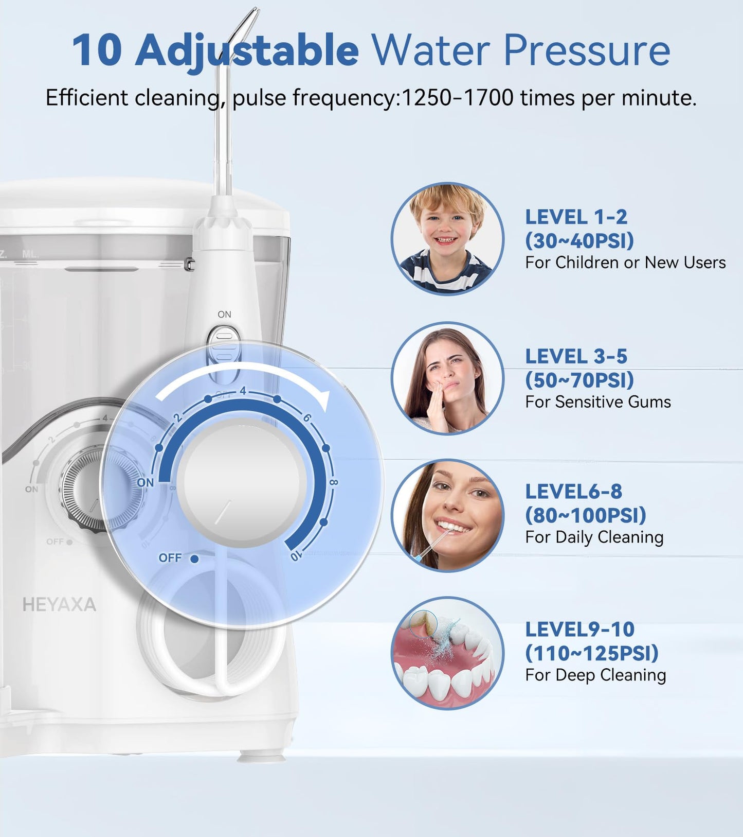 Water Flosser & Ultrasonic Electric Toothbrush Combo, 600ML Water Dental Flosser Toothbrush with 7 Jet Tips, 10 Adjustable Water Pressure, 5 Toothbrush Heads for Home Use, Gums, Braces (White)