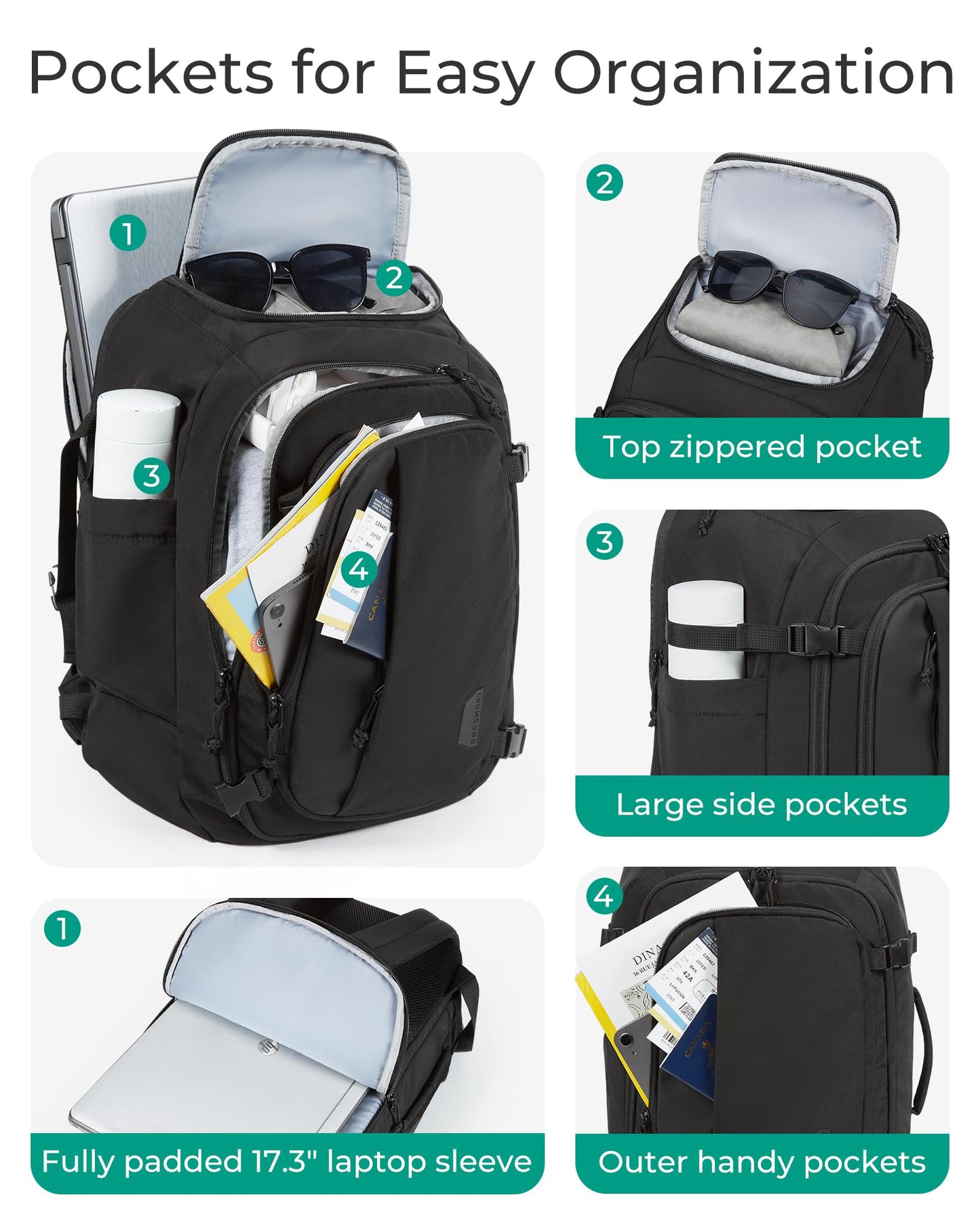 BAGSMART Travel Backpack Carry on Flight Approved, 28L Lightweight Backpack Fits 17.3 Inch Laptop for Men Women, Water Resistant Personal Item Travel Bag with USB Charging Port, Black