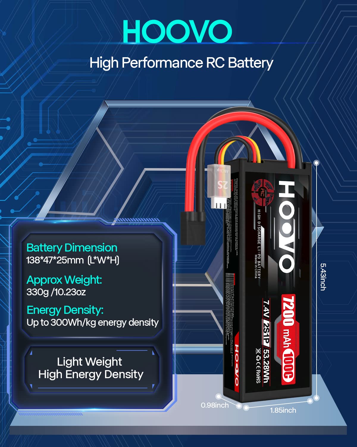 HOOVO 2S Lipo Battery 7.4V 7200mAh 100C RC Lipo Battery Pack Hard Case with TR Plug Compatible with 1/8 and 1/10 RC Truck Vehicles RC Car Truggy Buggy Racing Models-2 Pack