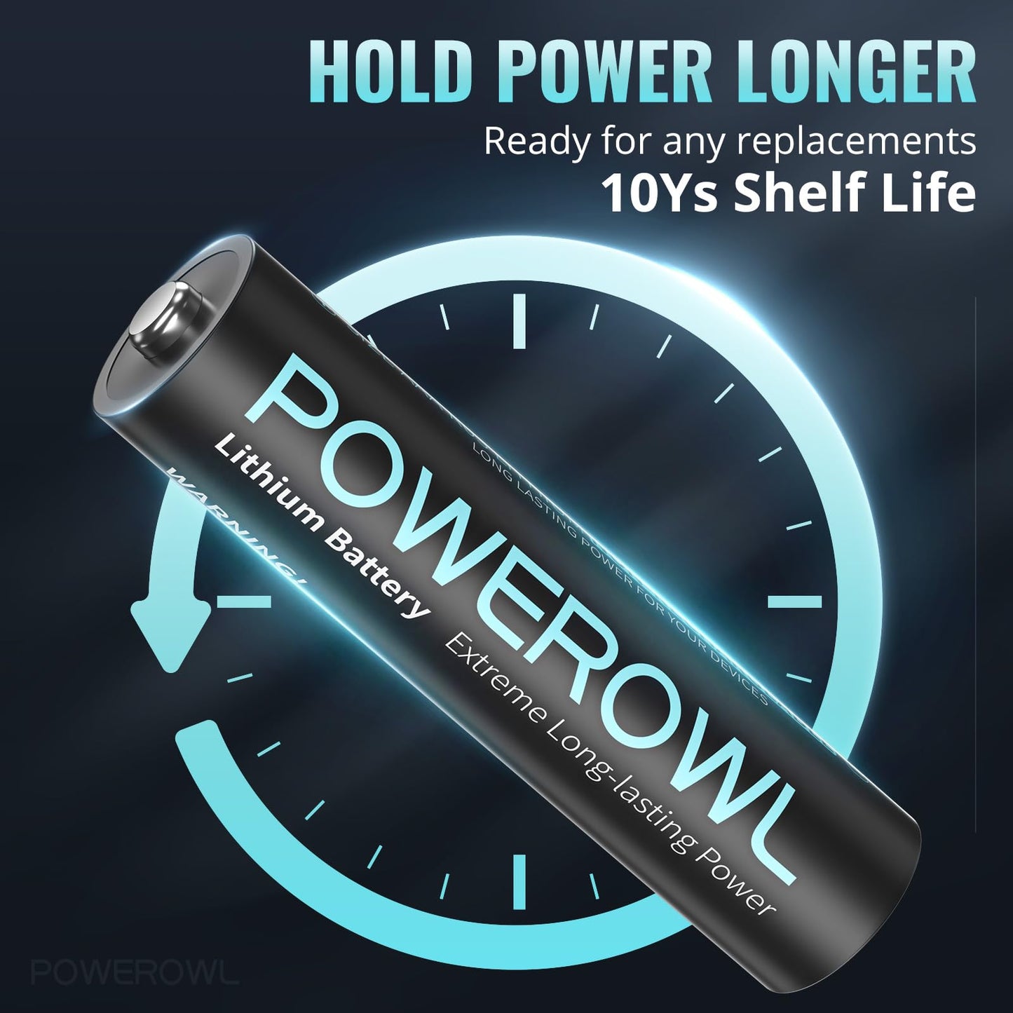 POWEROWL Lithium Batteries AAA High Capacity Long Lasting, 1.5V Triple A Battery for High-Tech Devices - 24 Pack