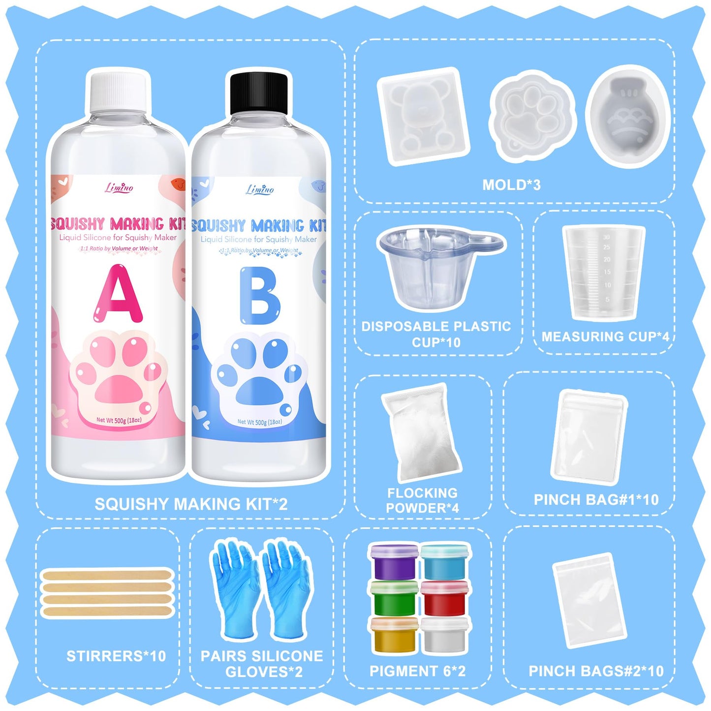 Liquid Silicone for Taba Squishy Kit - 36oz 1:1 AB Ratio Mixed Super Soft Silicone Rubber for Squishy Maker, Perfect DIY Stress Relief Gift Making Kit for Taba Squishy, Taba Bear, Flocking Cat's Paw