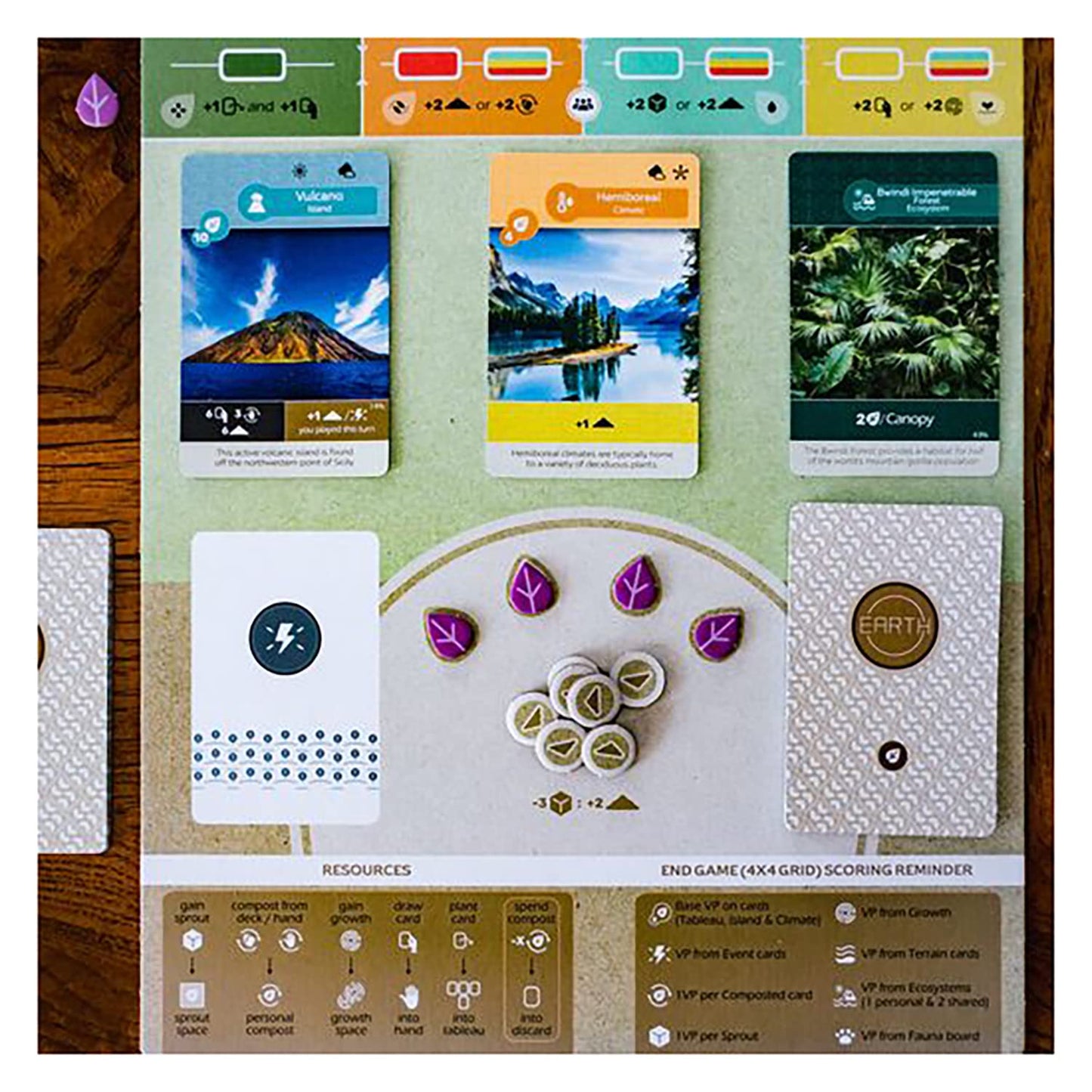 Inside Up Games Earth | Board Game of The Year 2023 | Ecosystem Building, Card Drafting, Action Selection | Create Amazing Natural Synergies | 1 to 6 Players | 45 to 90 Minute | Age 13+