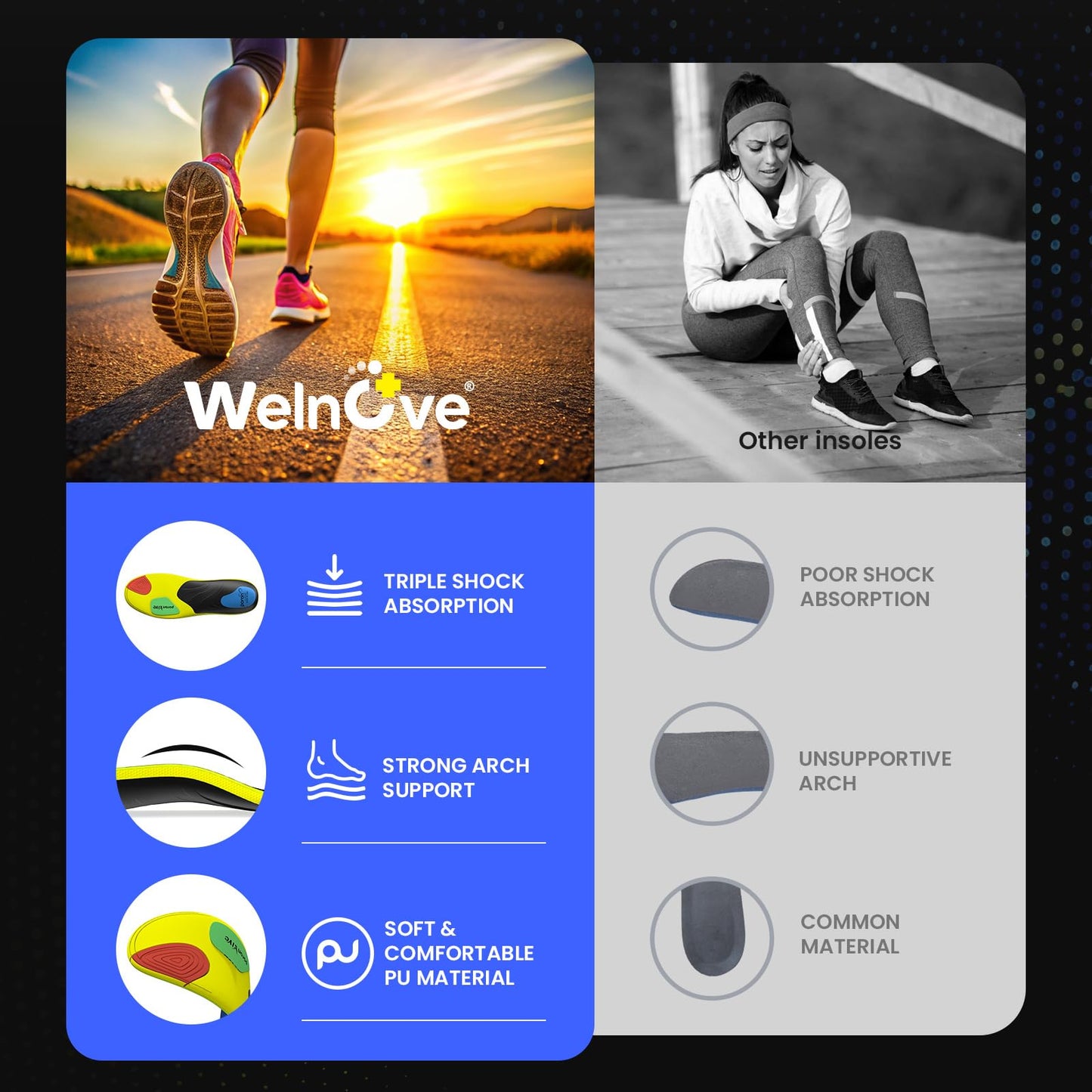 Welnove Plantar Fasciitis Insoles – Sport Arch Support Insoles for Running, Hiking & Standing All Day – Shock Absorption, Heel Pain Relief Heel Spur Insert for Sneakers & Boots(Black,XL)