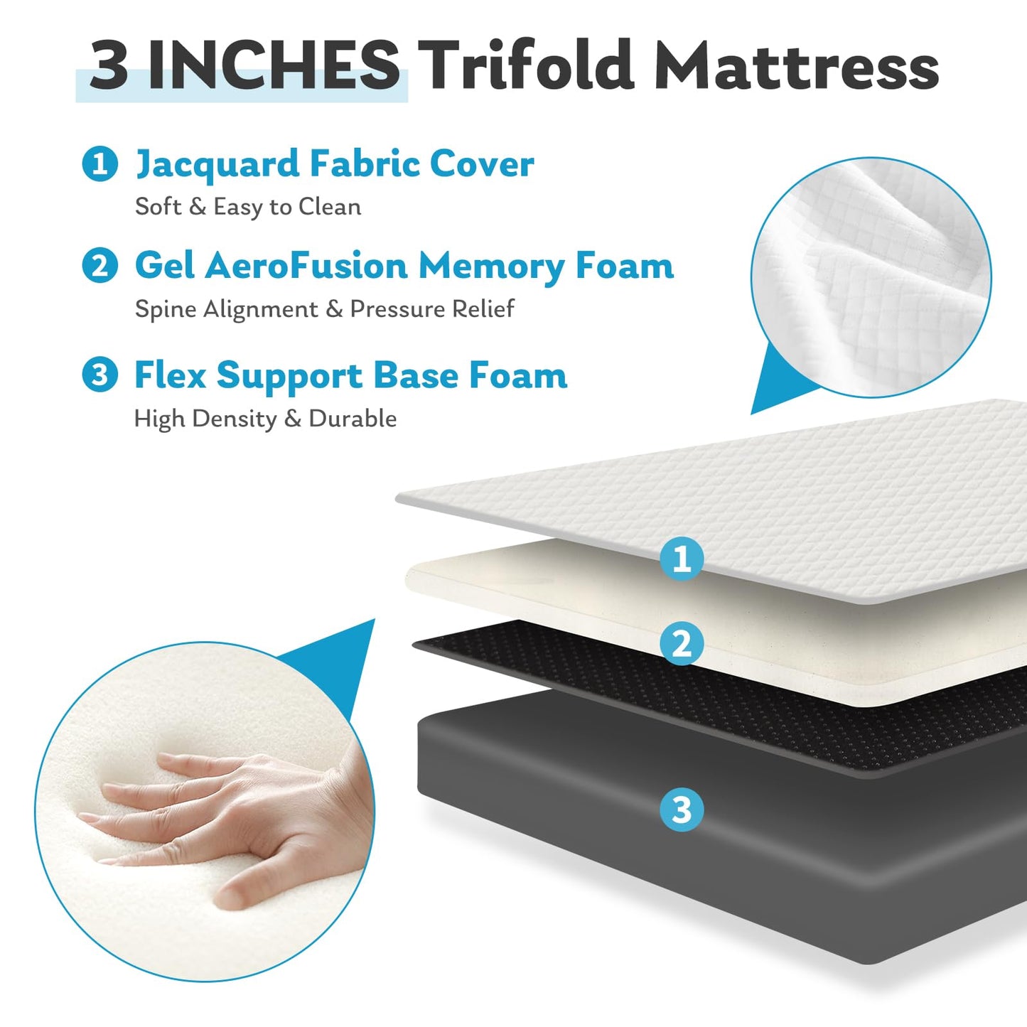 KMFurnila Tri-Fold Twin Memory Foam Pads, 3 inch Folding Topper with Washable Cover, Portable Non-Slip Guest Floor Bed for Camping Travel – Ideal for Overnight Guests, RV, and Outdoor Adventures