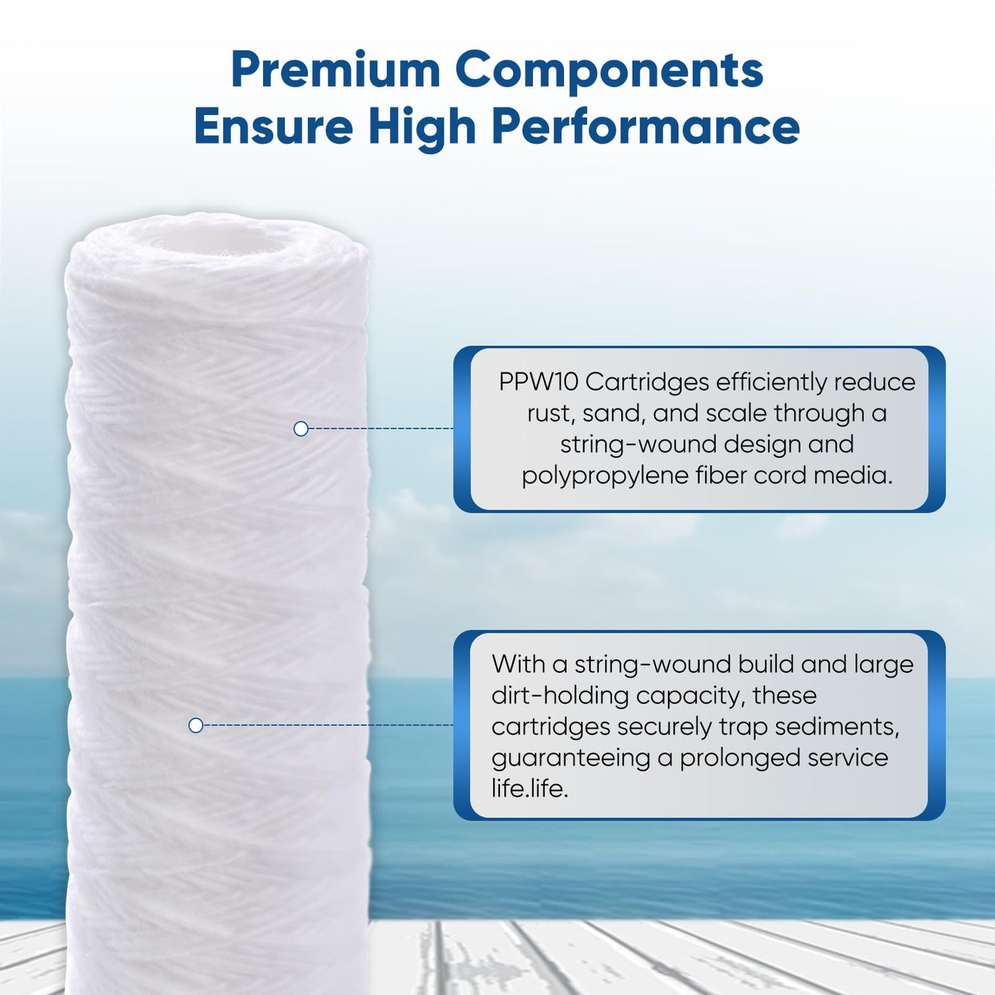 PUREPLUS 5 Micron 10"x2.5" Whole House String Wound Sediment Filter for Well Water, Replacement Cartridge for Universal 10 inch RO System, WP-5, Aqua-Pure AP110, CFS110, Culligan P5, WFPFC4002, 6Pack