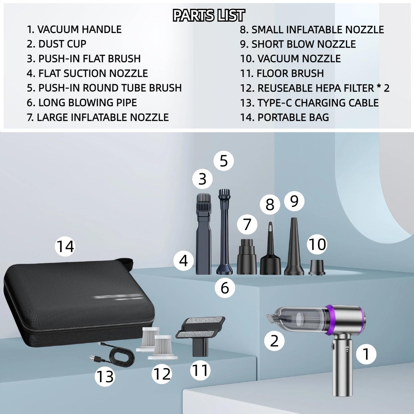 LYCVVVGS Handheld Car Vacuum Cleaner, 21000PA Rechargeable High Power Cordless Mini Car Vacuum Cleaner and Blower 2-in-1 with 3 Gear, Vacuum with Brushless Motor for Car, Home, Office, PC