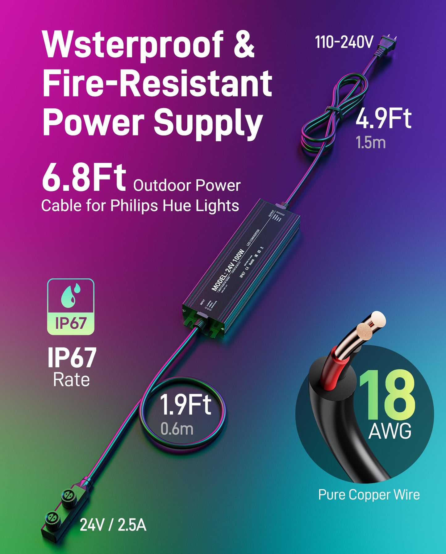 Premium Weatherproof Power Supply for Philips Hue Outdoor Lighting - 100W, 24V, 2-in-1 Power Adapter for Lily Spot, Lily XL, Calla Pathway, Impress Pedestal, and Impress Wall Lights (6.9 ft)