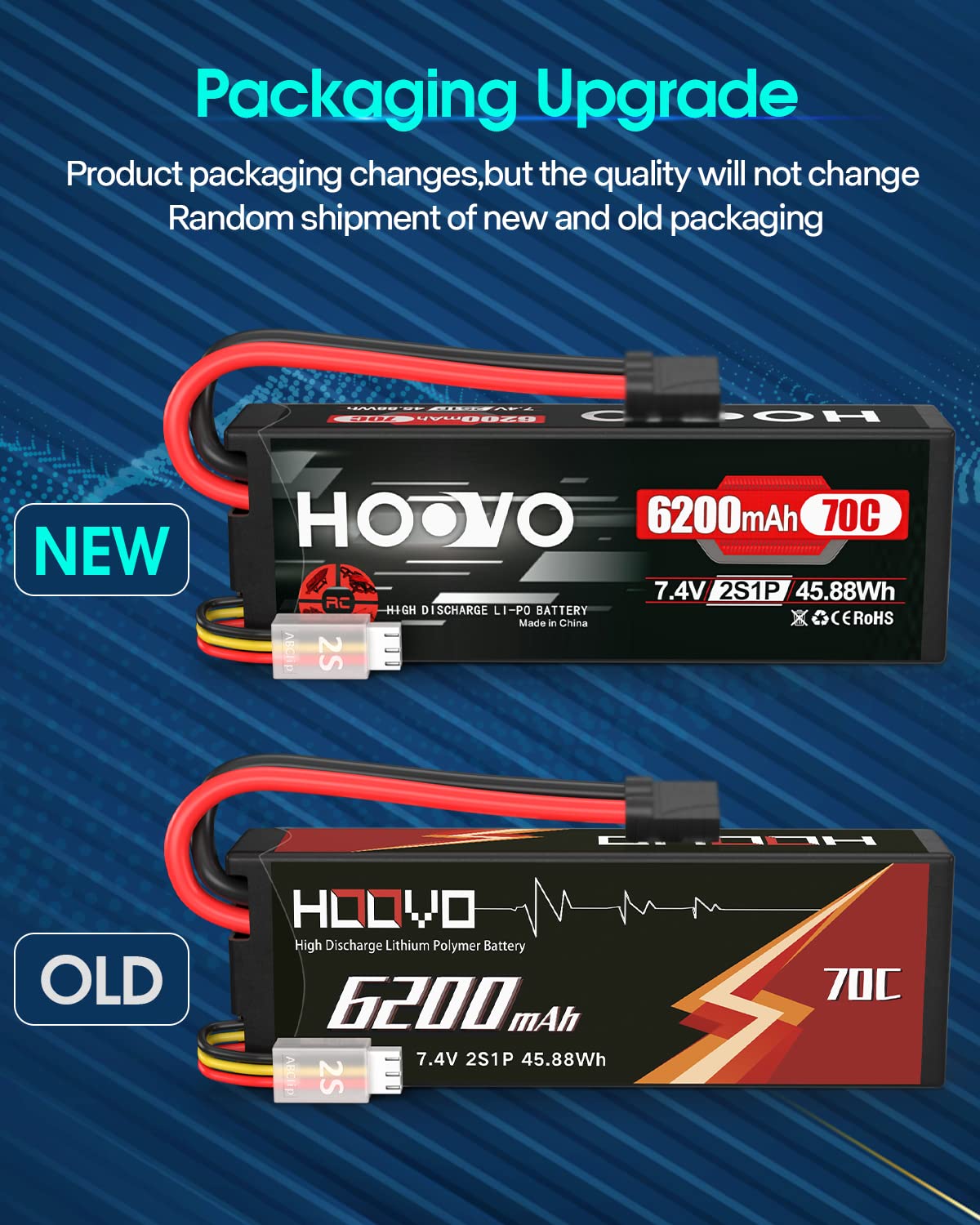 HOOVO 7.4V 70C 6200mAh 2S Lipo Battery Hard Case with Tracxas Plug for RC Car RC Helicopter RC Truck RC Truggy Airplane Quadcopter UAV Drone FPV (2 Packs