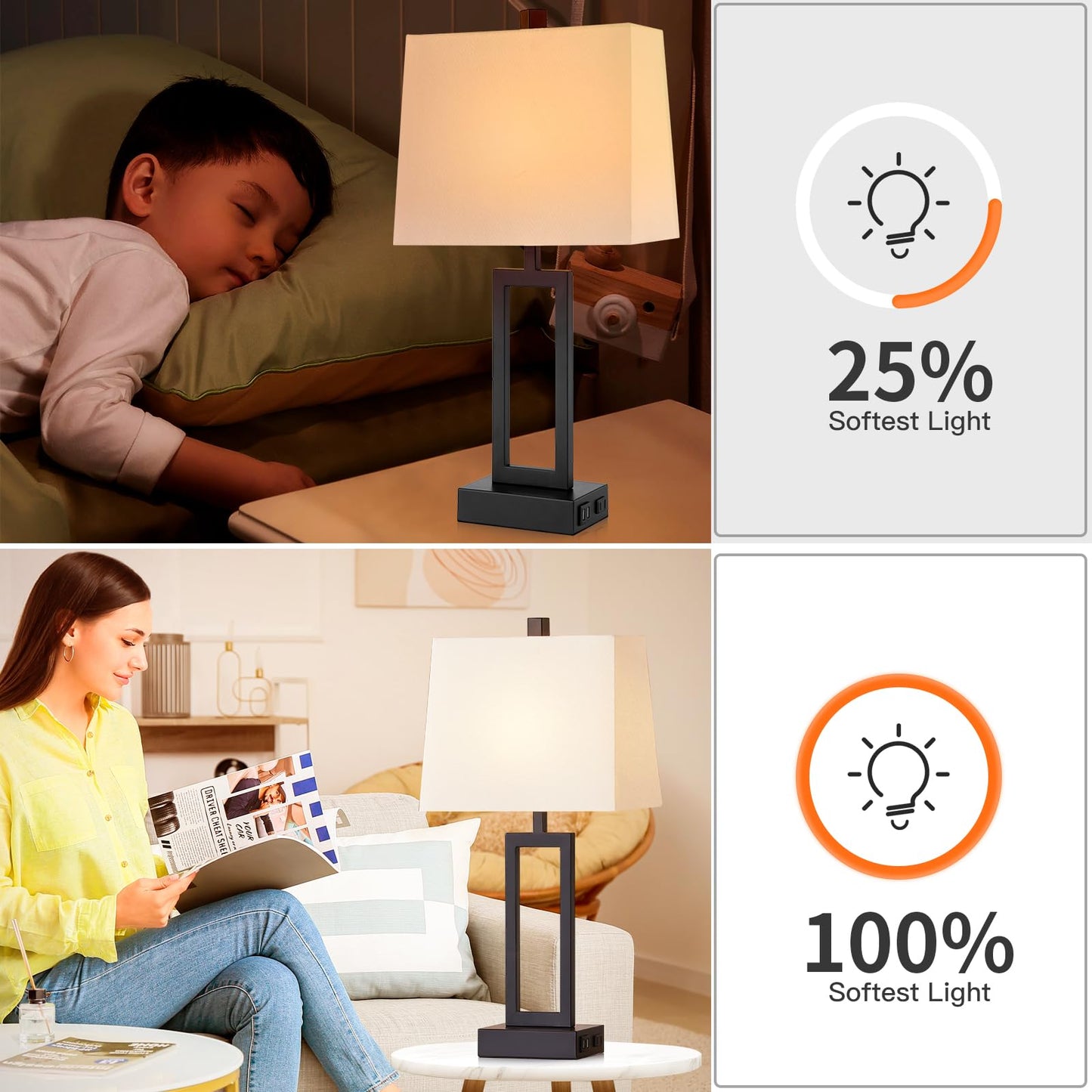 23.5" Touch Control Table Lamps Set of 2, Bedside Lamp with 2 USB Ports & AC Outlet, 3-Way Dimmable Nightstand Lamp with White Linen Shade for Living Room Bedroom End Table Office(2 LED Bulb Included)
