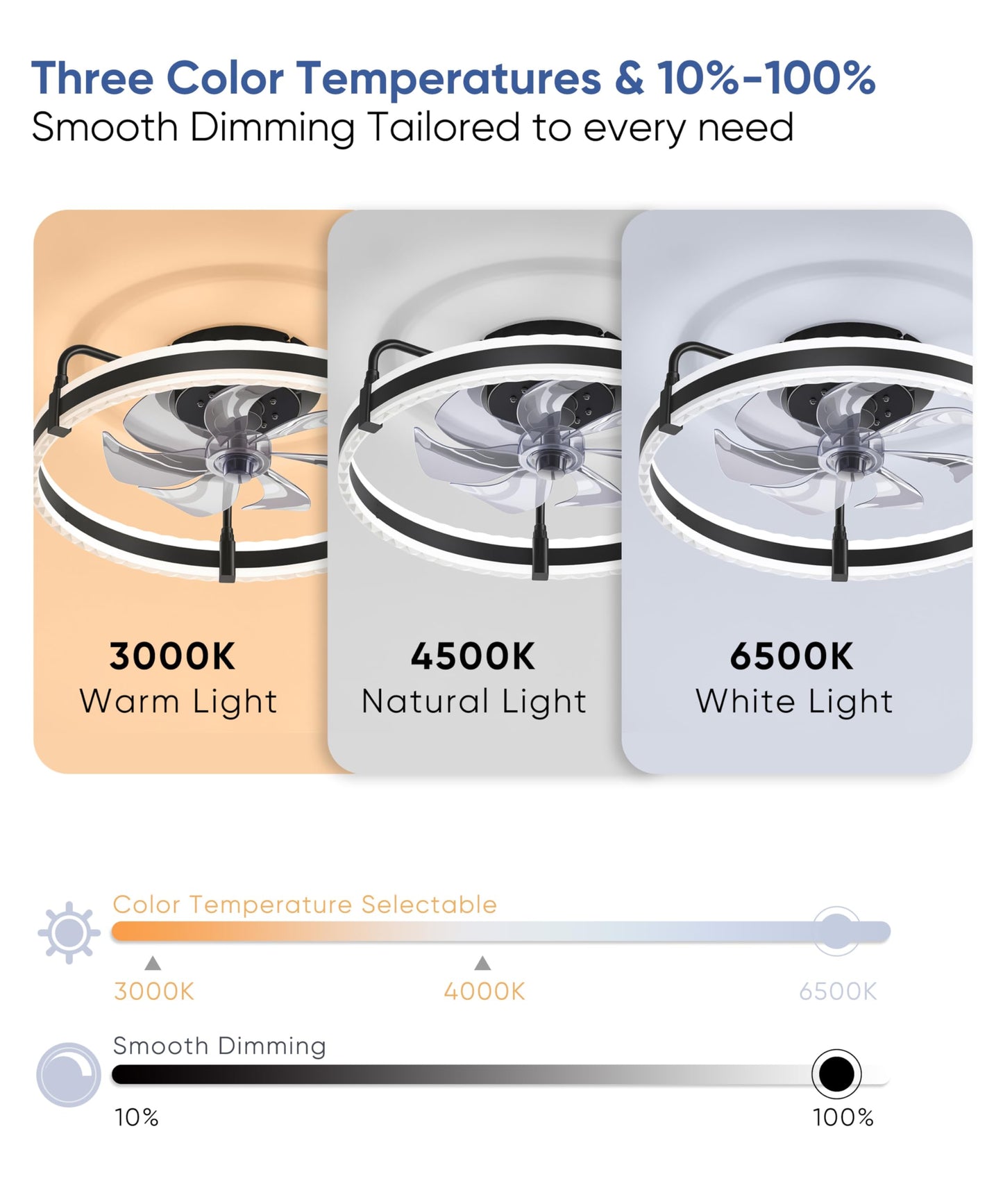 Ceiling Fan with Lights, 20'' Low Profile Ceiling Fans, 3000-6500K Dimmable Fandelier LED Fan Light, Black Modern Flush Mount Ceiling Fan, 6 Speeds Reversible DC Motor Noiseless for Bedroom, Kids Room