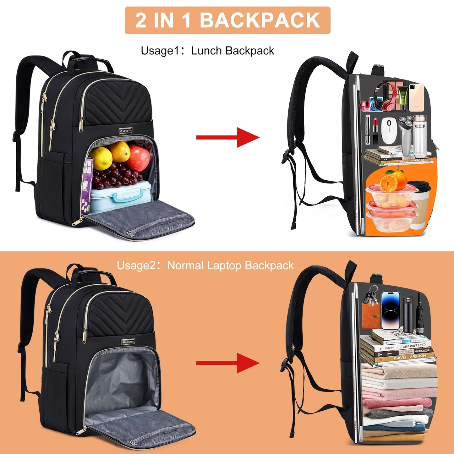 Kuosdaz Lunch Backpack for Women, Water Resistant Insulated Cooler Lunch Bag, 15.6 inch Laptop Backpacks with USB Port, Picnic Backpack with Lunch Box for College Work Camping Beaches, Black