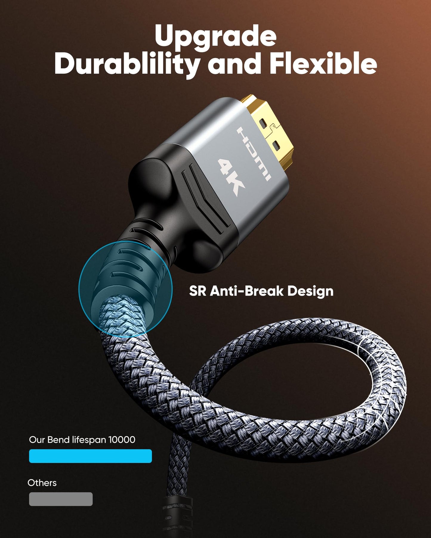 Highwings 4K Fiber Optic HDMI Cable 75FT Long - Unidirectional 4K HDR Braided HDMI Cord, 18Gbps High Speed with Ethernet/ARC, 3D, HDCP 2.2, ARC, Compatible for PS-5/4/3/4K HDTV/Streaming Media