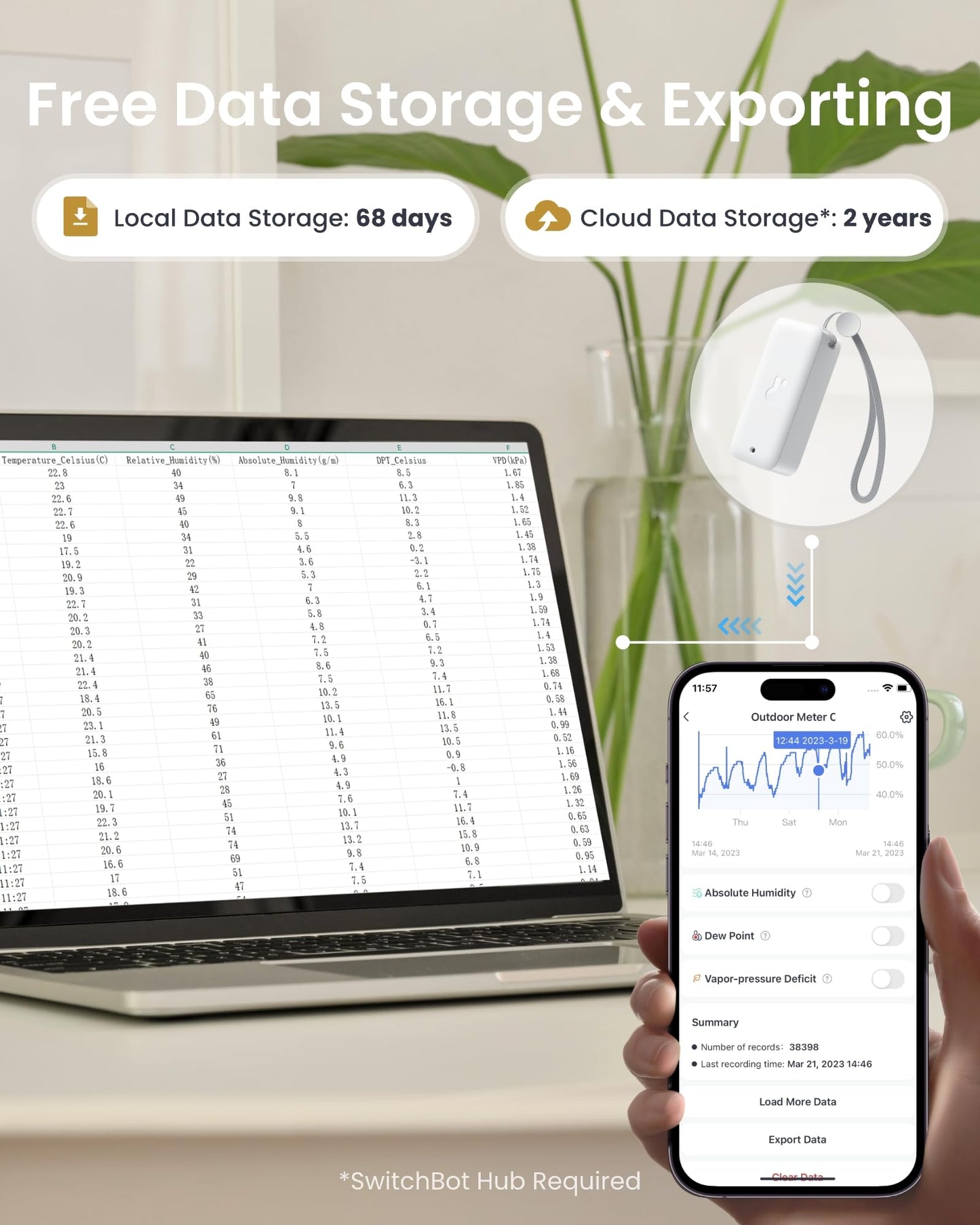 SwitchBot WiFi Thermometer 3 Pack with Hub Mini (Matter Enabled), IP65 Indoor Outdoor Humidity Meter, Humidity/Temperature/Dewpoint/VPD/Absolute Humidity Sensor with Smart Alerts, Works with Alexa