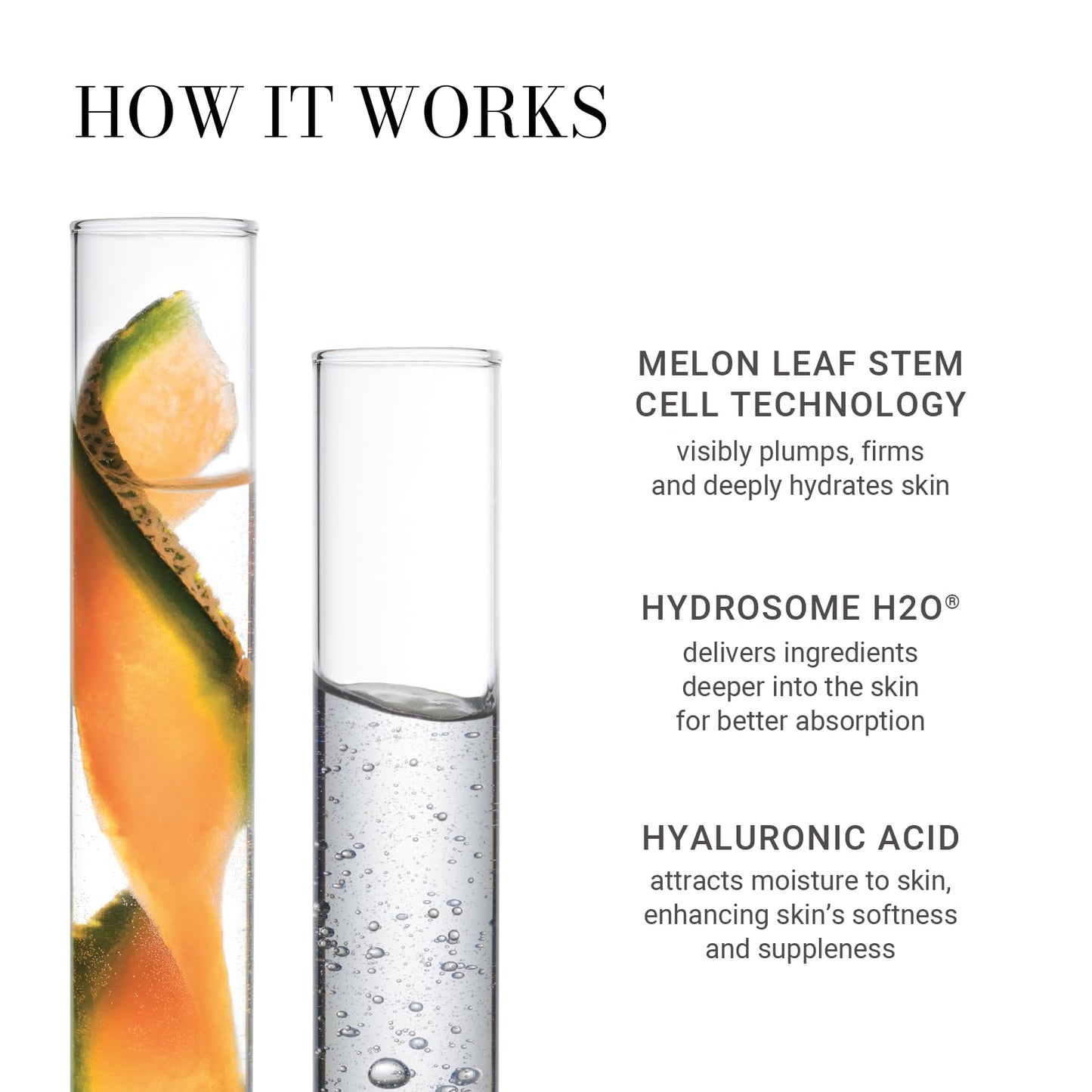 Meaningful Beauty Youth Activating Melon Serum - Advanced Formula, 0.5 Fl Oz