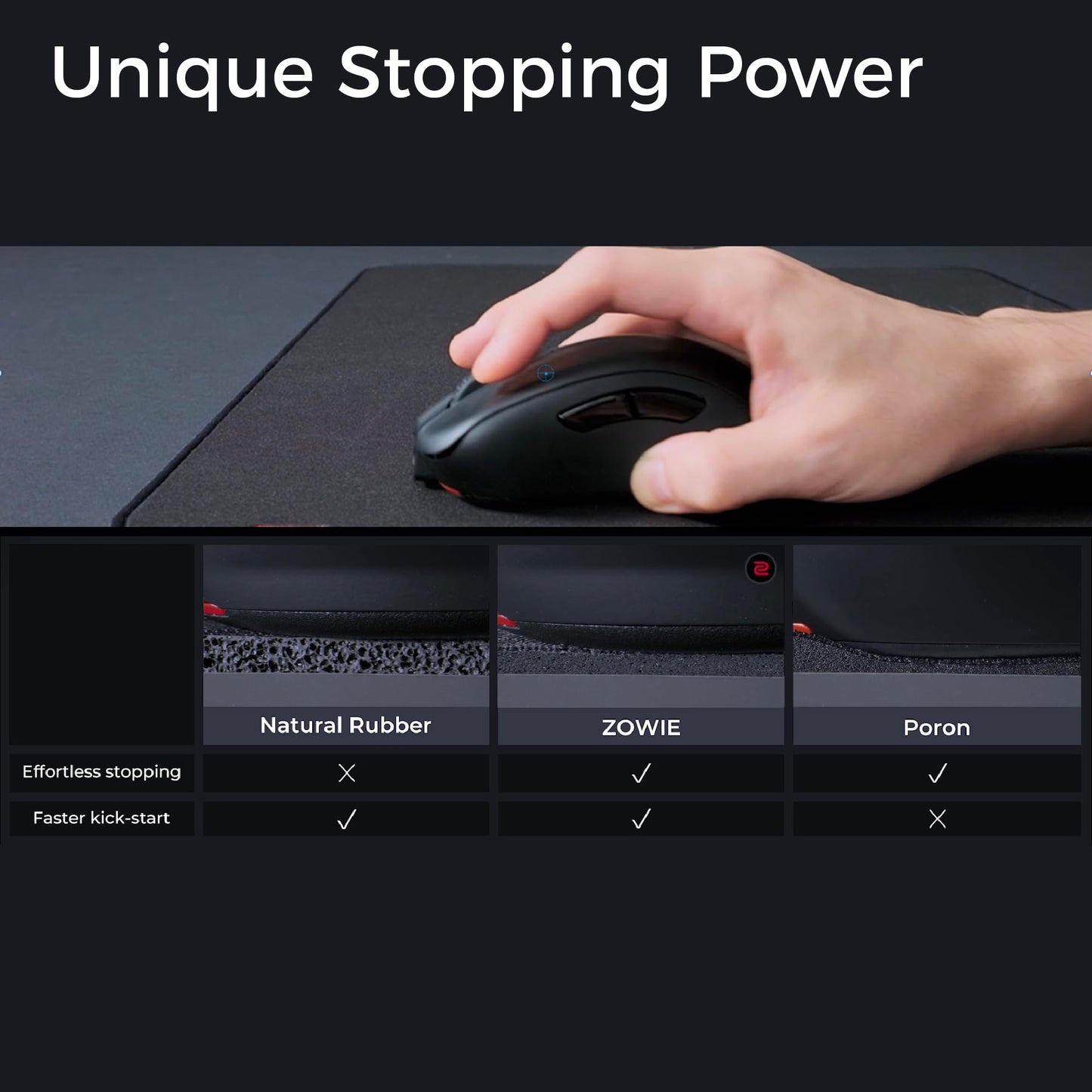BenQ Zowie H-SR-SE Rouge II Extra Large Esports Gaming Mouse Pad, Humidity Resistance Color Cloth, Smooth Glide Feel, Uniform high-Density Rubber Base with Medium Softness, Anti-Slip Base