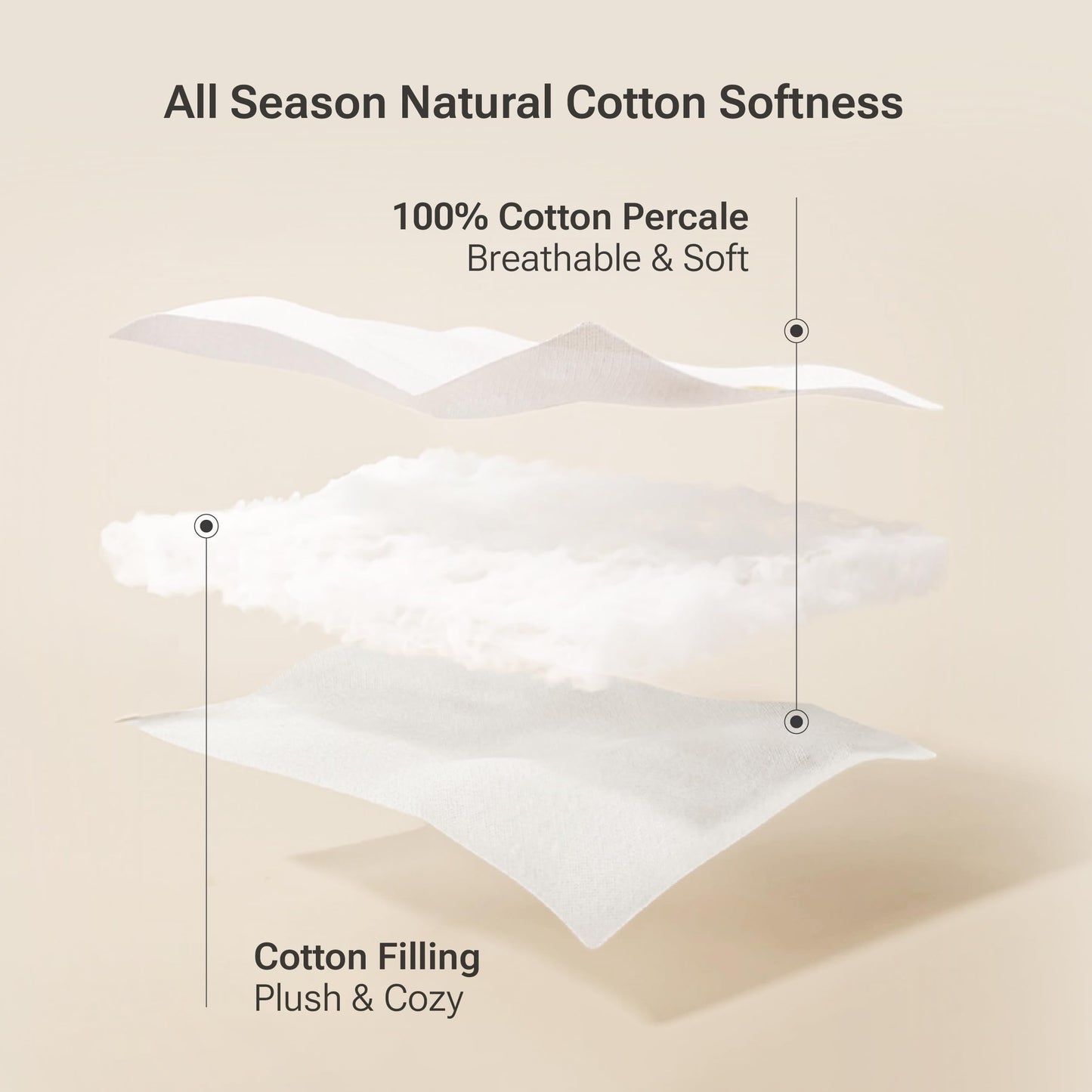Sleep Philosophy Twin XL Mattress Pad, Cotton Mattress Protector Classic Cloud Quilted Bed Cover, All Natural Breathable Mattress Topper Fitted Pocket Fits Up to 18", Machine Washable, Twin XL White