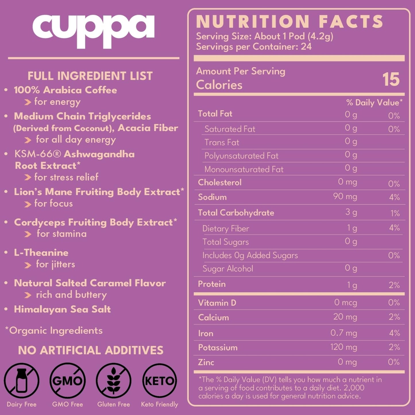 Cuppa Salted Caramel Mushroom Coffee with Adaptogens & Superfoods - Lion’s Mane, Ashwagandha & Cordyceps. Adaptogens + MCT to support natural energy, mental focus & gut health (24 Servings)