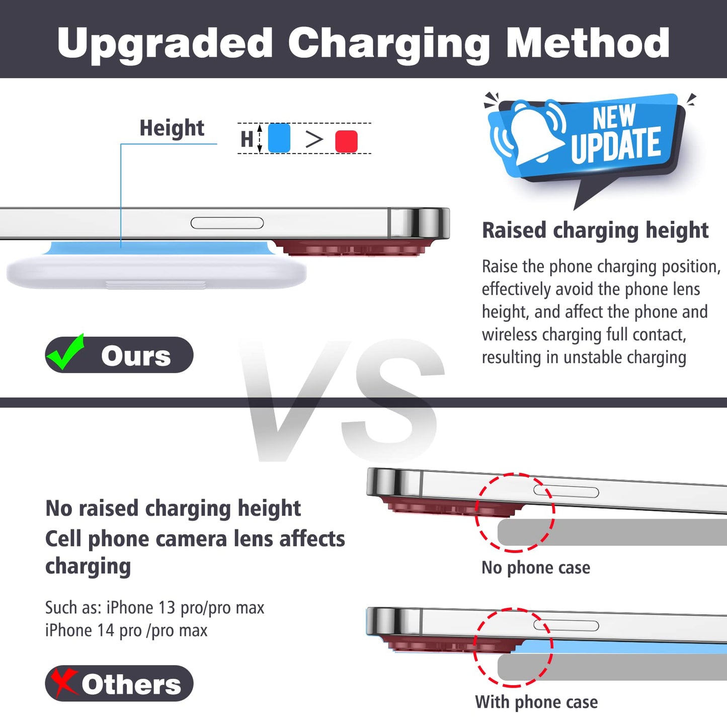 Charging Station for Apple Multiple Devices - 3 in 1 Foldable Magnetic Wireless Charger Dock - Travel Charging Pad for iPhone 16 15 14 13 12 Pro Max Plus Watch & Airpods