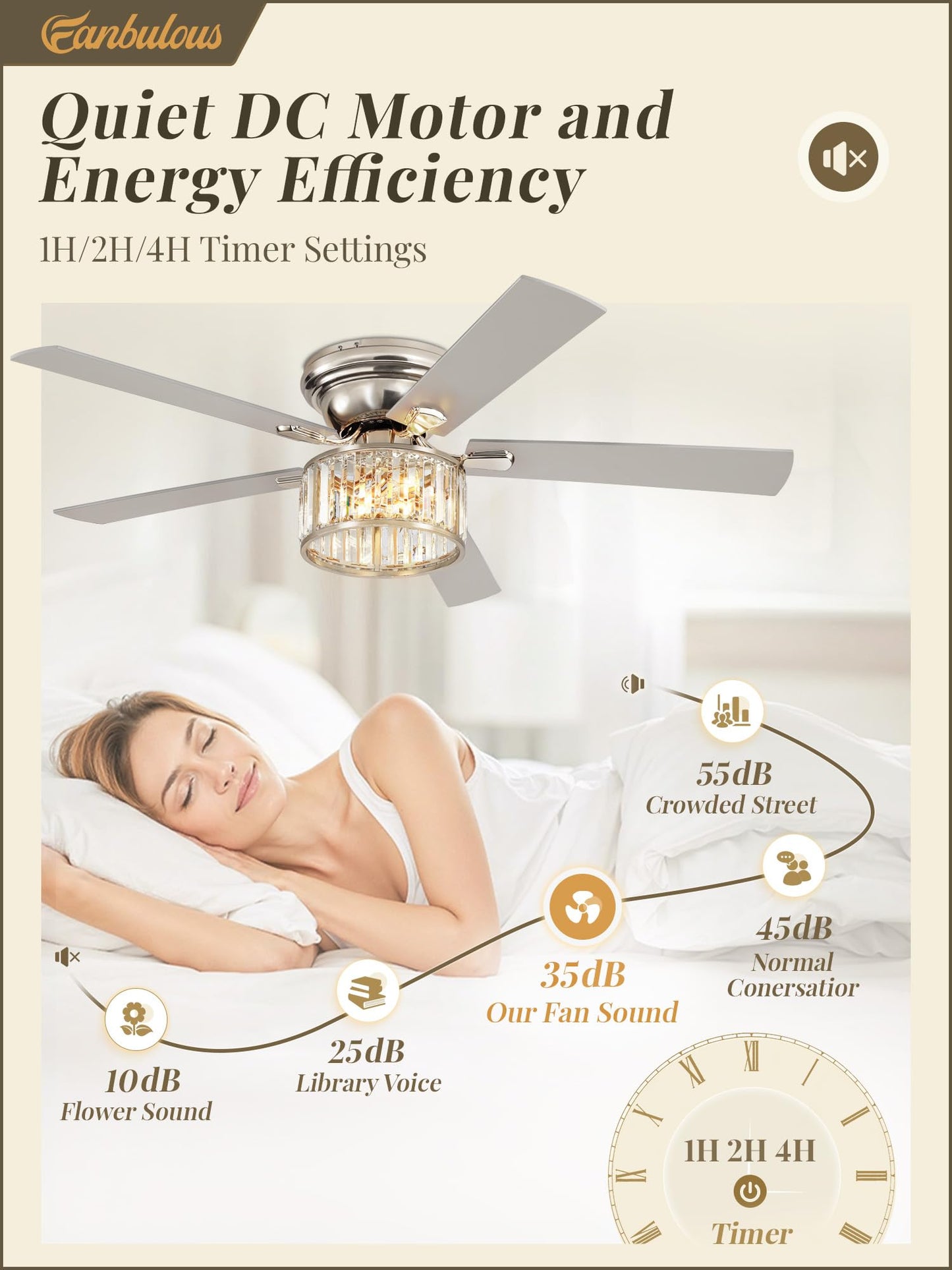 56 Inch Modern Crystal Chandelier Fan, Brushed Nickel Fandelier Ceiling Fan with Light, 6-Speeds, Quiet Reversible DC Motor, Flush Mount Ceiling Fan with Lights for Bedroom, Living Room