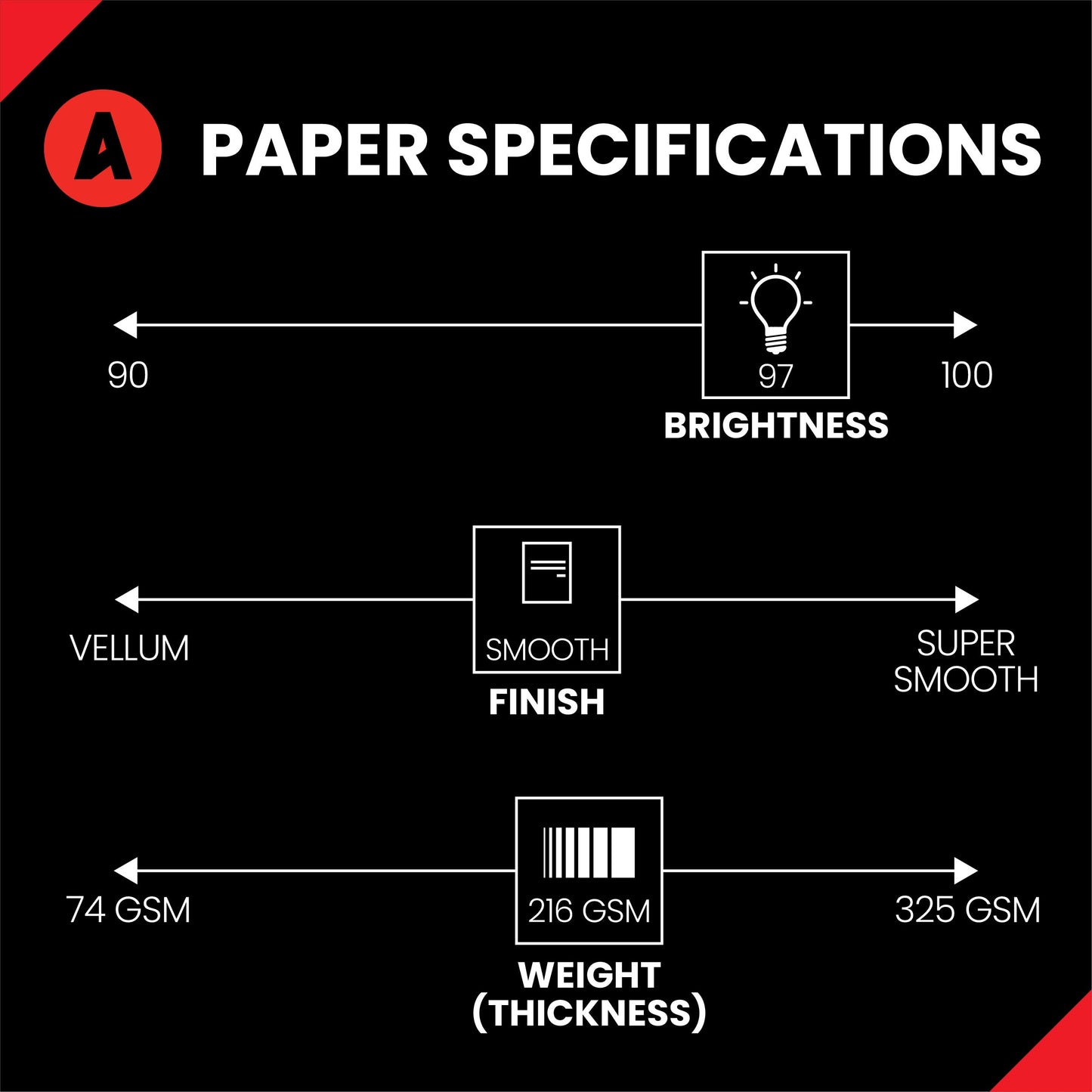 Accent Opaque 11” x 17” White Cardstock Paper, 80lb, 216gsm – 200 Sheets (1 Ream) – Premium Smooth Heavy Cardstock, Printer Paper for Invitations, Cards, Menus, Business Cards – 188092R