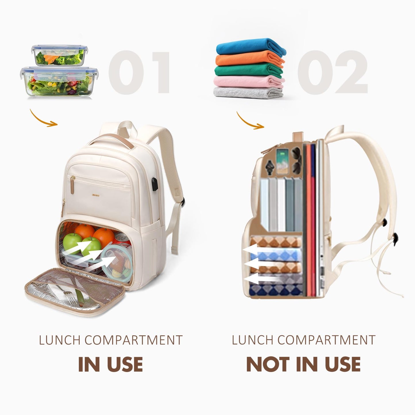 MDODO Lunch Backpack for Women Men,15.6Inch Insulated Lunch Box Backpack with USB Charging Port, Diaper Laptop Back pack for Travel Picnic Work Teacher Nurse,Beige
